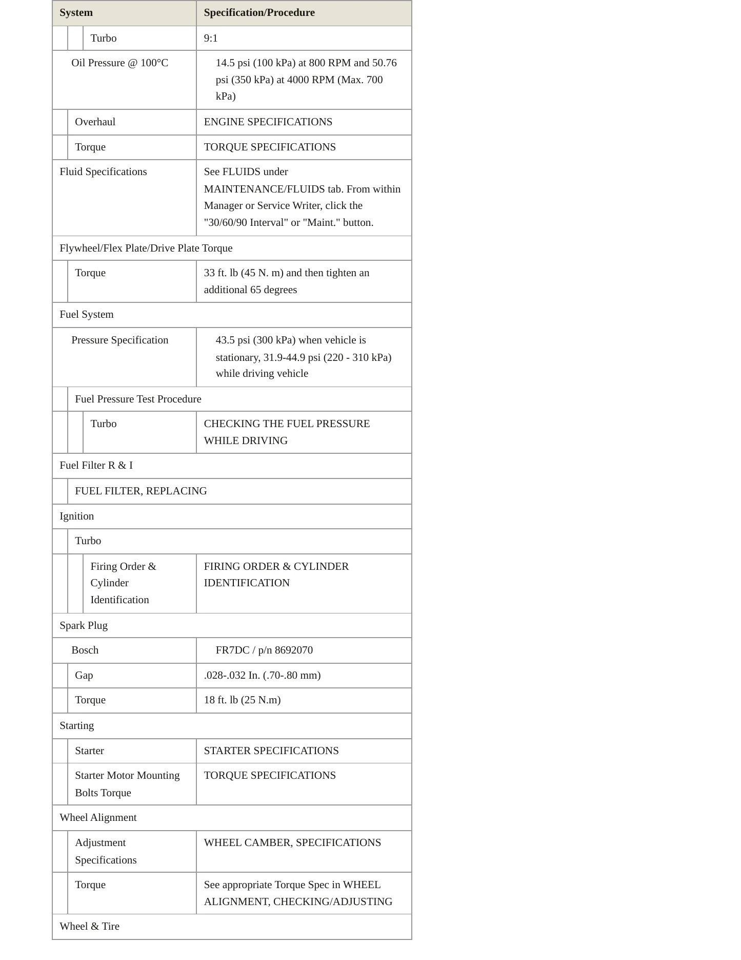 2002 Volvo V40 Service and Repair Manual preview page 3