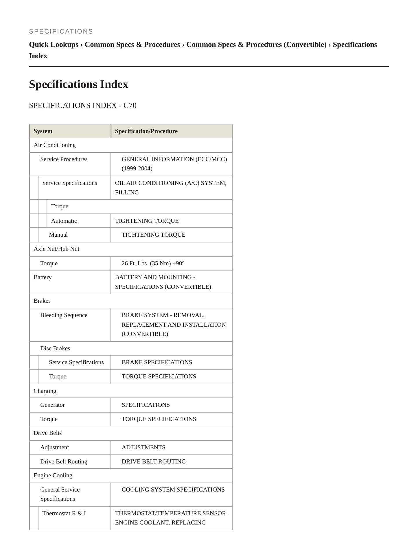 2003 Volvo C70 Service and Repair Manual preview page 2