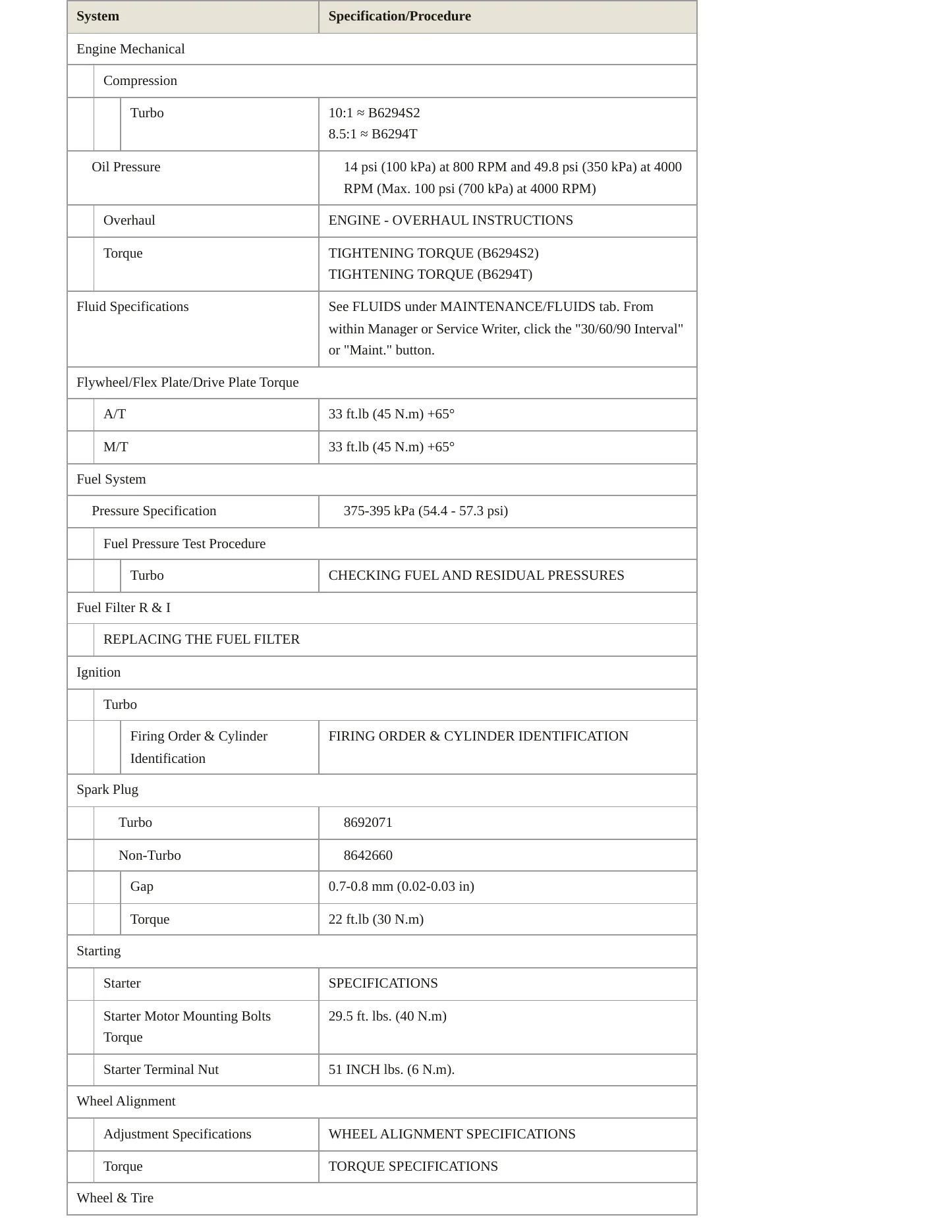 2003 Volvo S80 Service and Repair Manual preview page 3