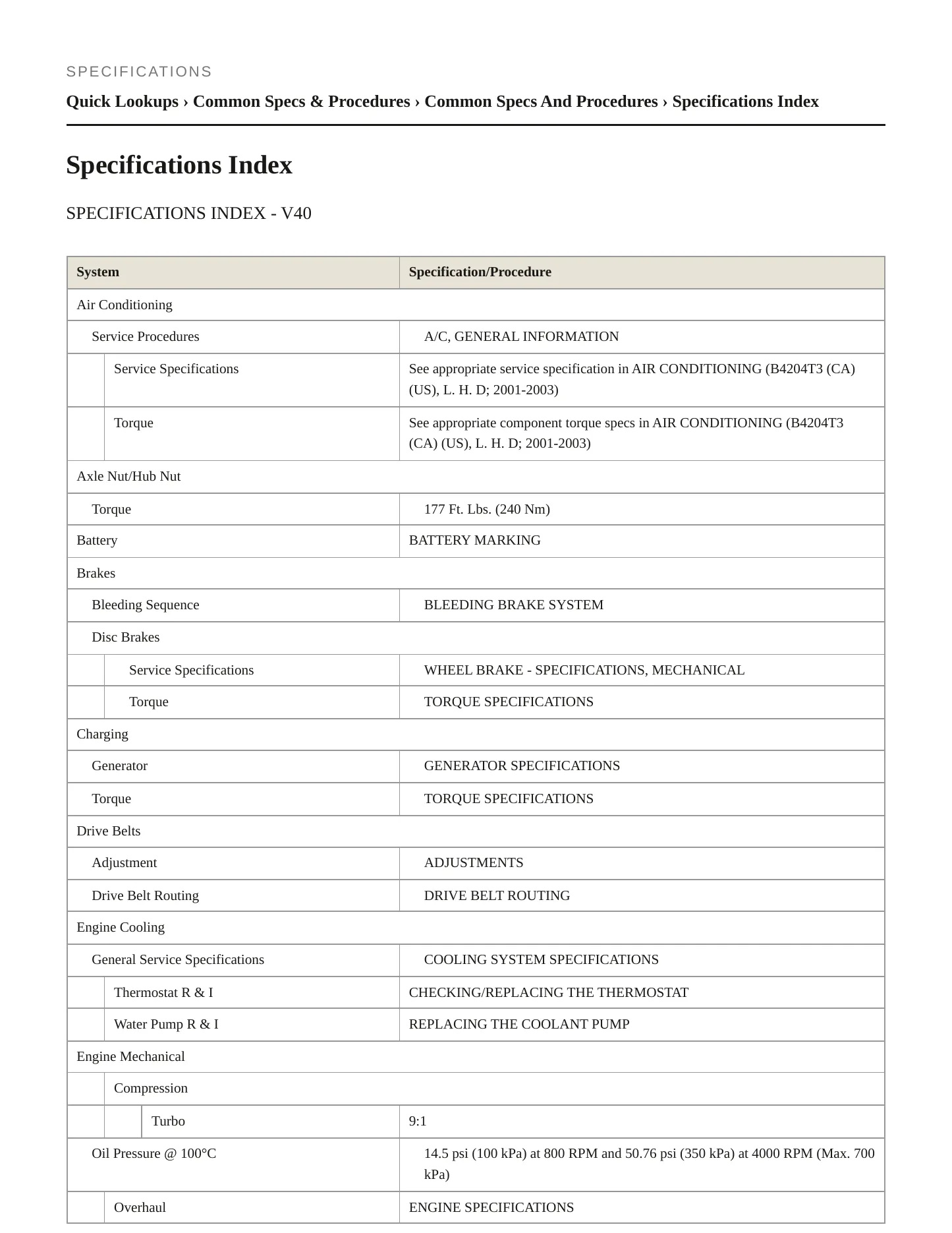 2003 Volvo V40 Service and Repair Manual preview page 2