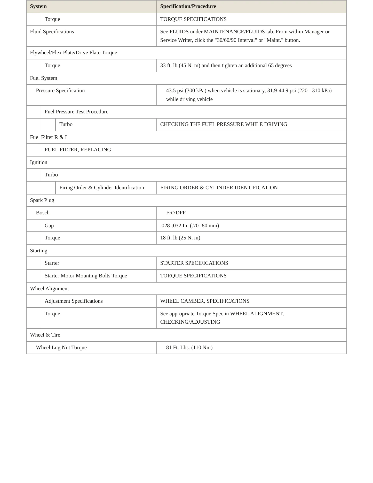 2003 Volvo V40 Service and Repair Manual preview page 3