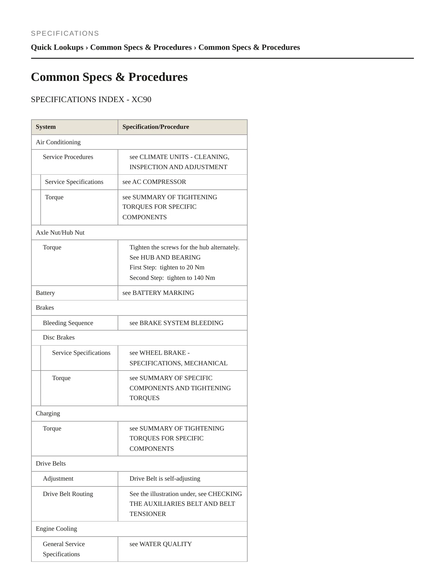 2003 Volvo XC90 Service and Repair Manual preview page 2