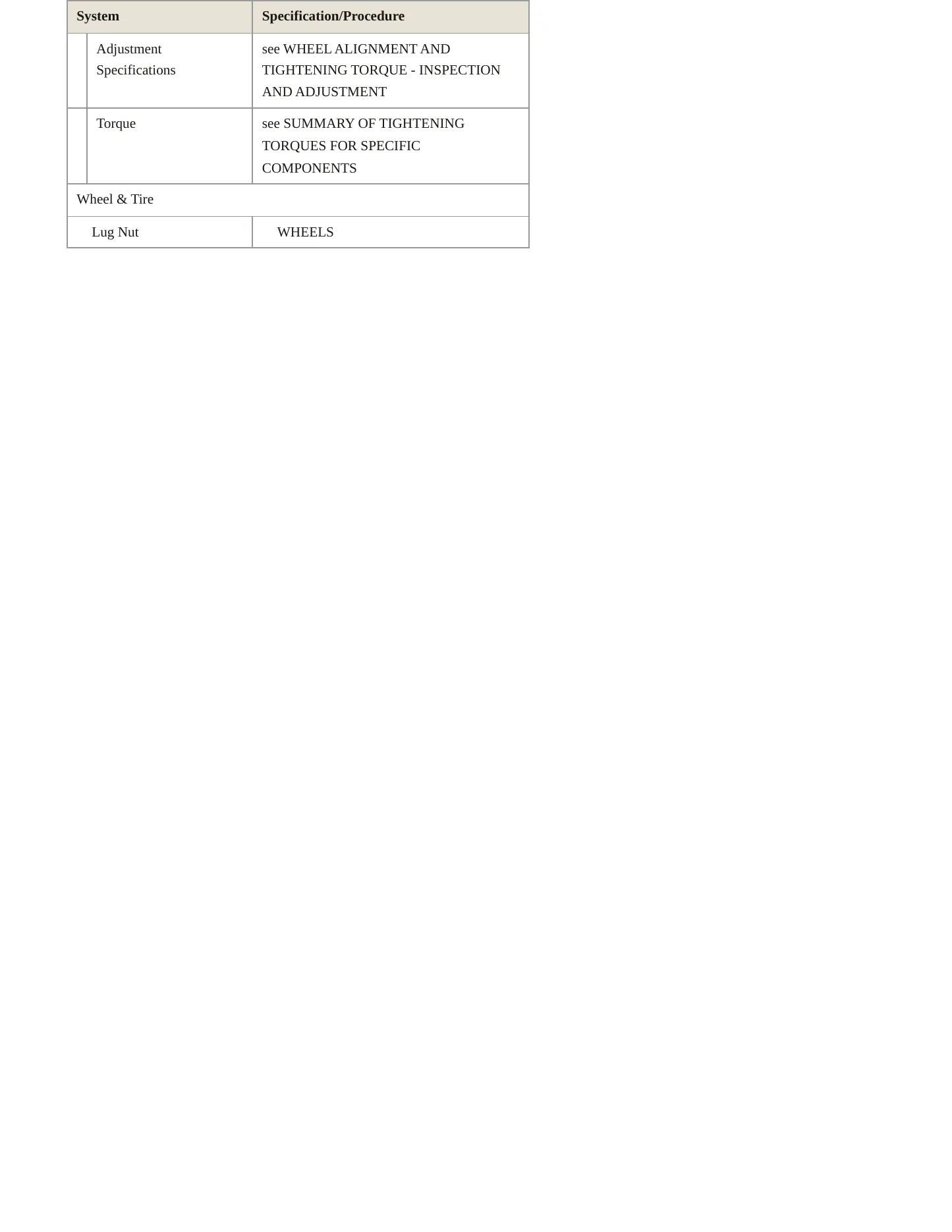 2003 Volvo XC90 Service and Repair Manual preview page 4