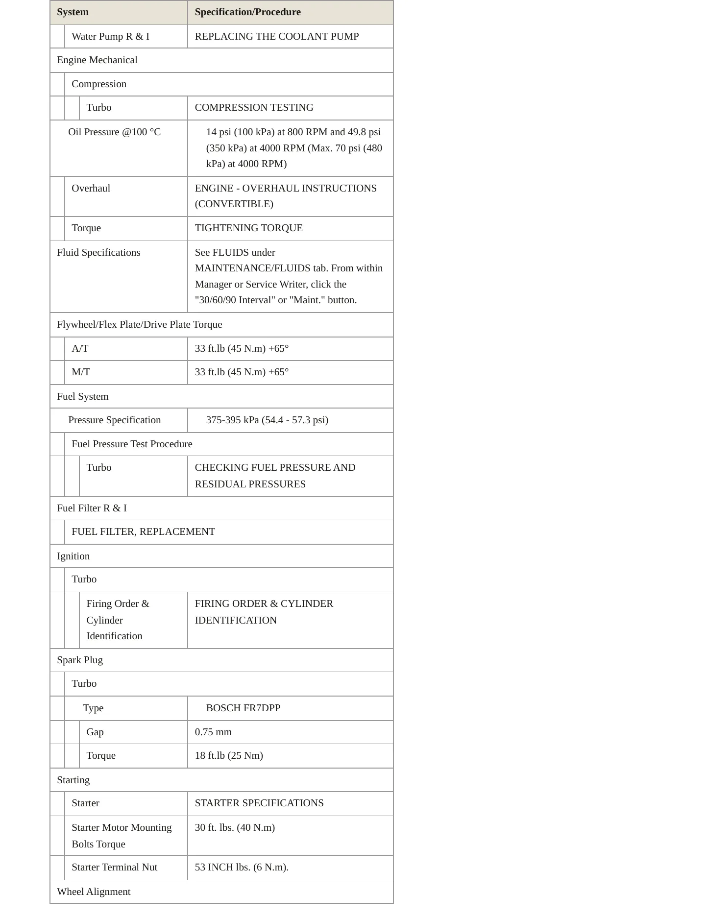 2004 Volvo C70 Service and Repair Manual preview page 3