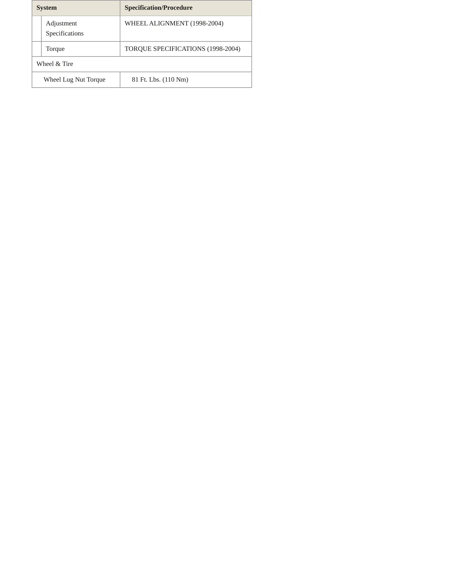 2004 Volvo C70 Service and Repair Manual preview page 4