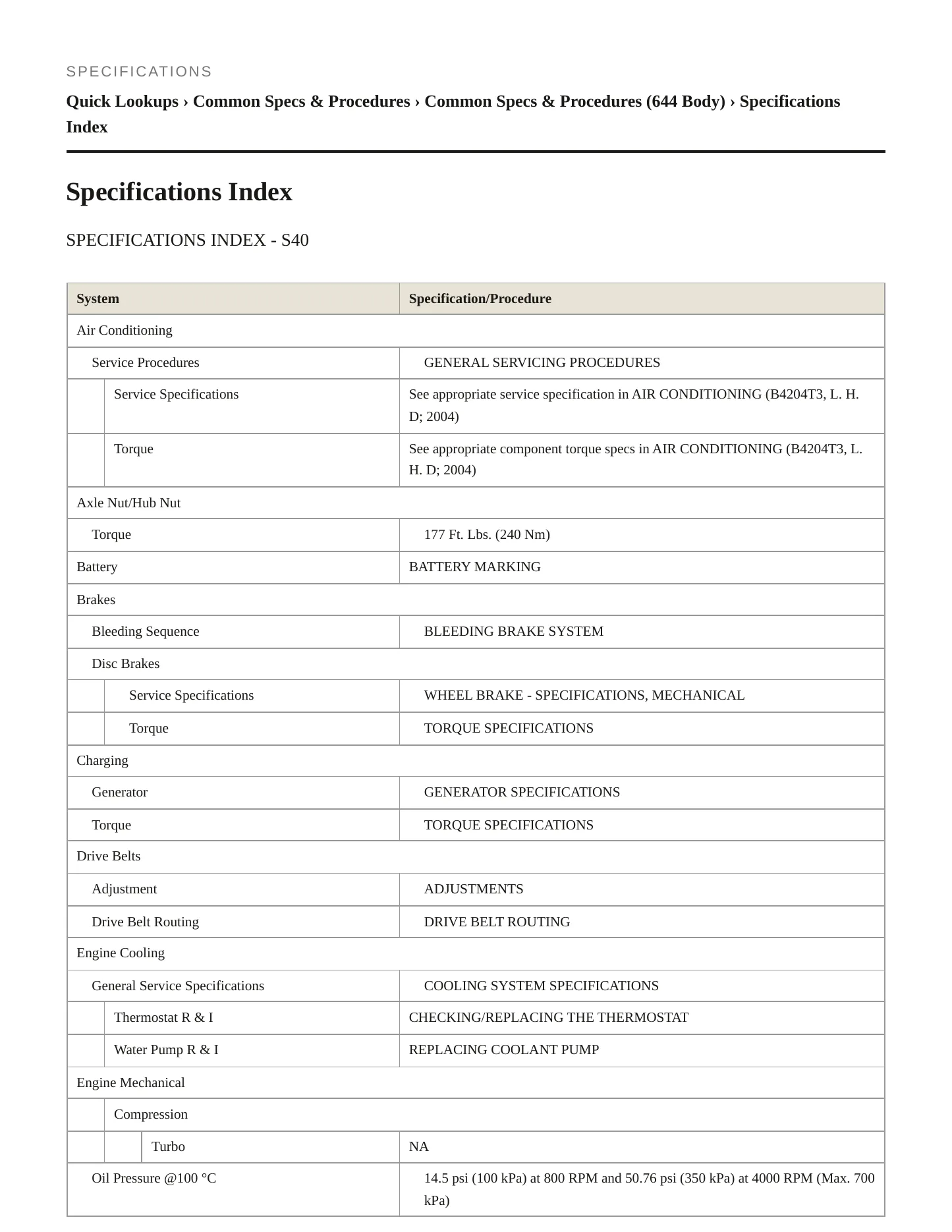 2004 Volvo S40 Service and Repair Manual preview page 2