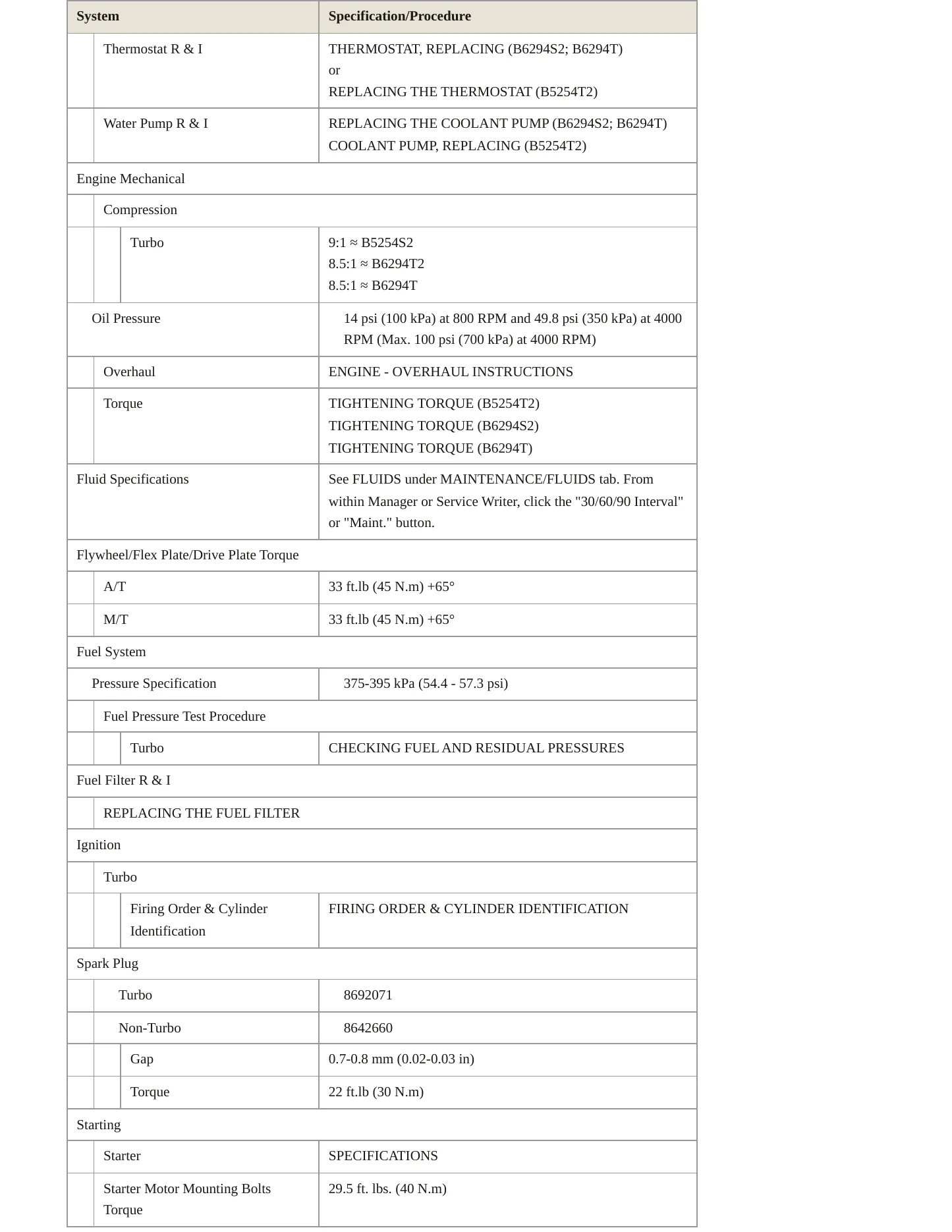 2004 Volvo S80 Service and Repair Manual preview page 3