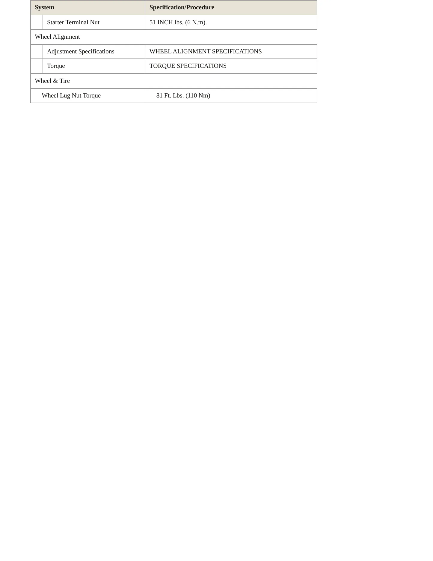 2004 Volvo S80 Service and Repair Manual preview page 4