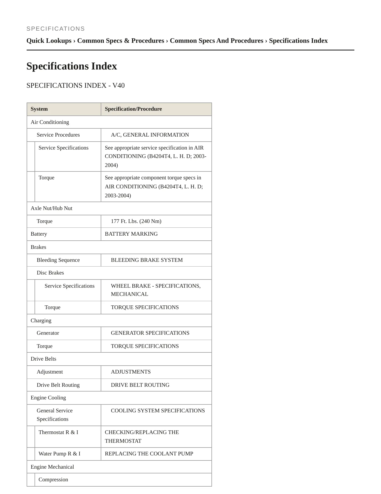 2004 Volvo V40 Service and Repair Manual preview page 2