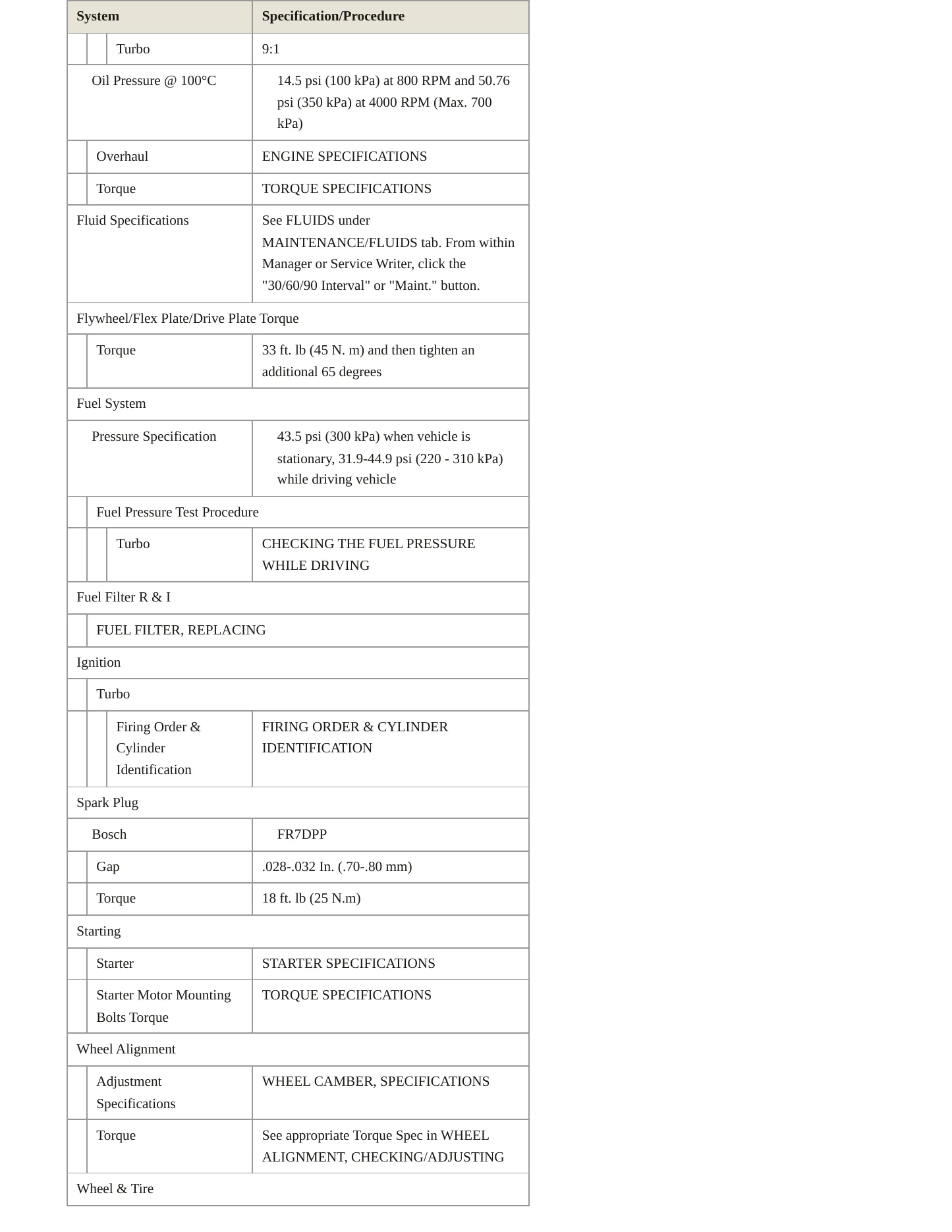 2004 Volvo V40 Service and Repair Manual preview page 3