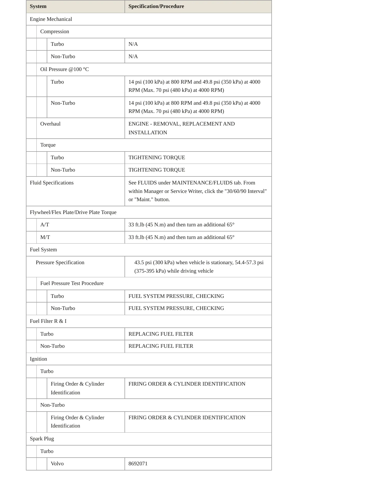 2004 Volvo V70 Service and Repair Manual preview page 3