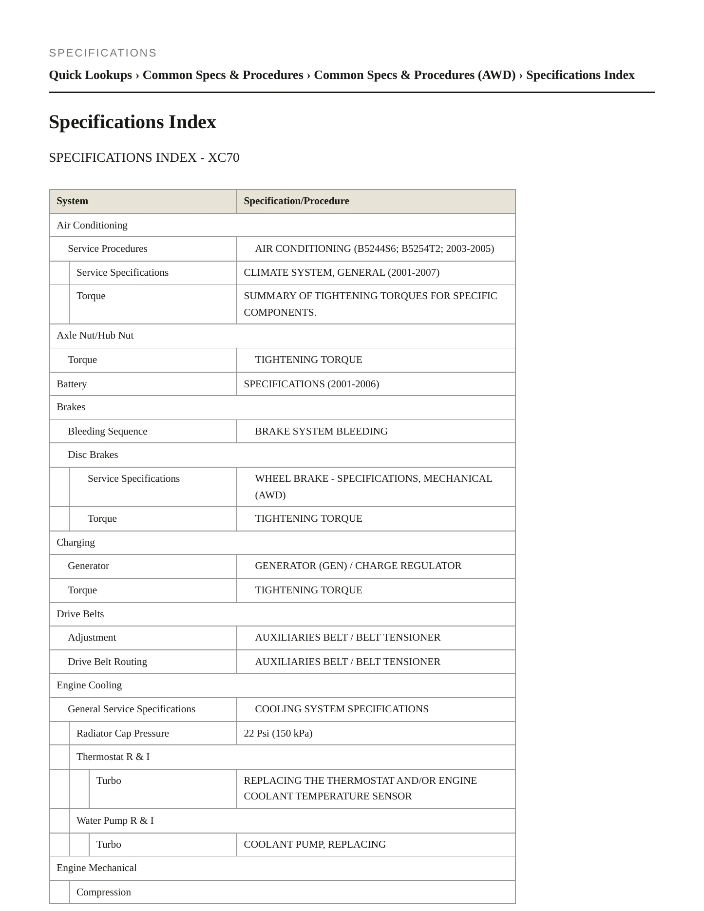 2004 Volvo XC70 Service and Repair Manual preview page 2