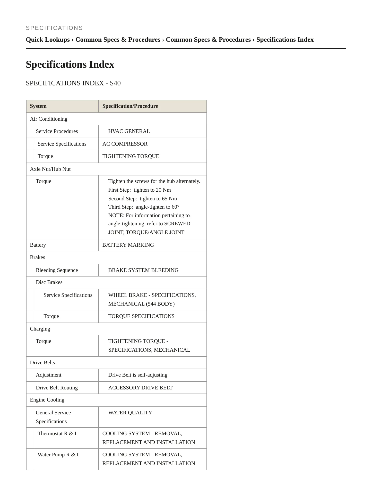 2005 Volvo S40 Service and Repair Manual preview page 2