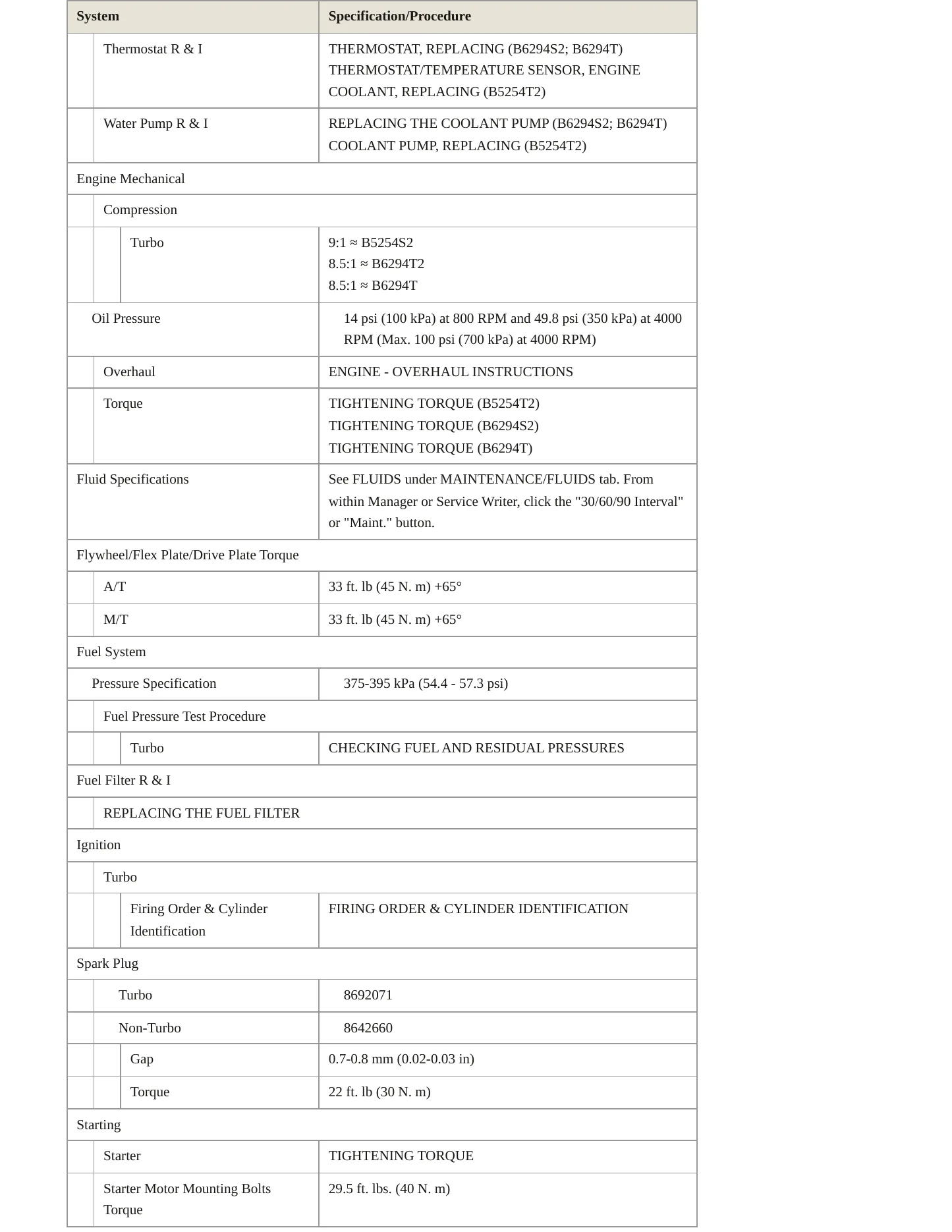 2005 Volvo S80 Service and Repair Manual preview page 3
