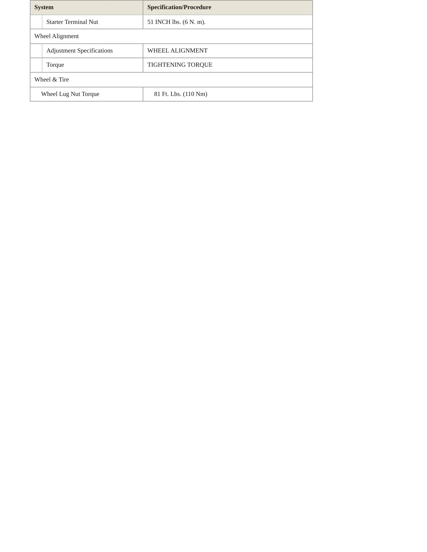 2005 Volvo S80 Service and Repair Manual preview page 4
