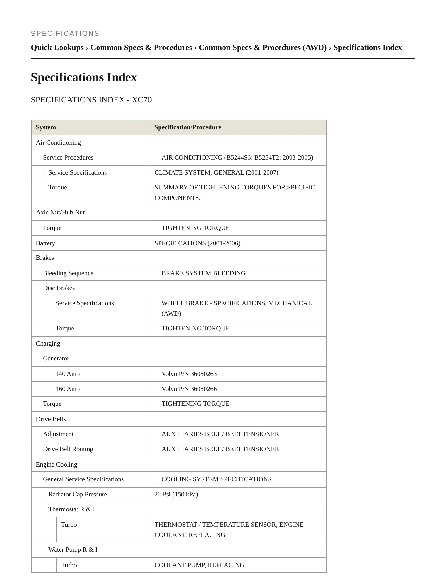 2005 Volvo XC70 Service and Repair Manual preview page 2