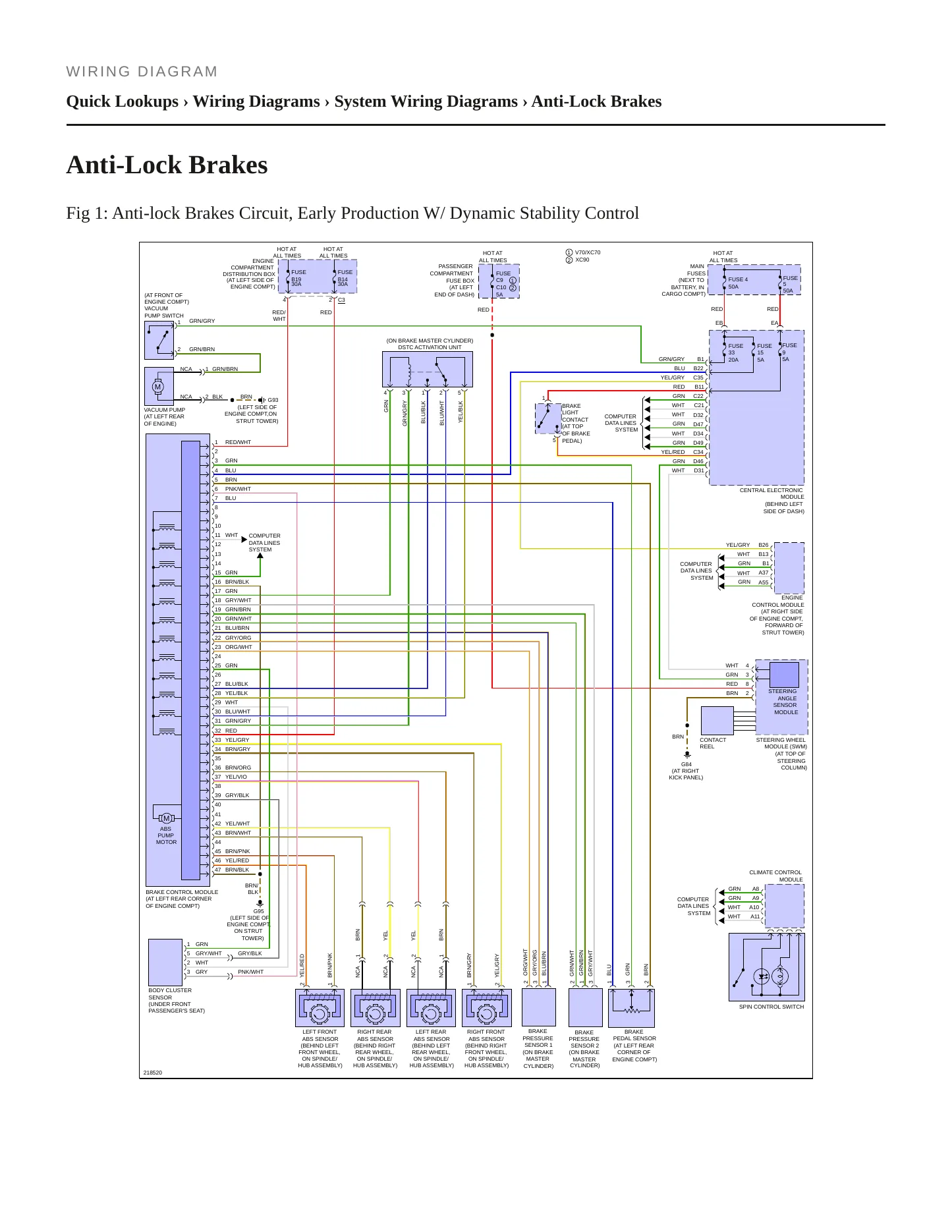2005 Volvo XC90 Service and Repair Manual preview page 7