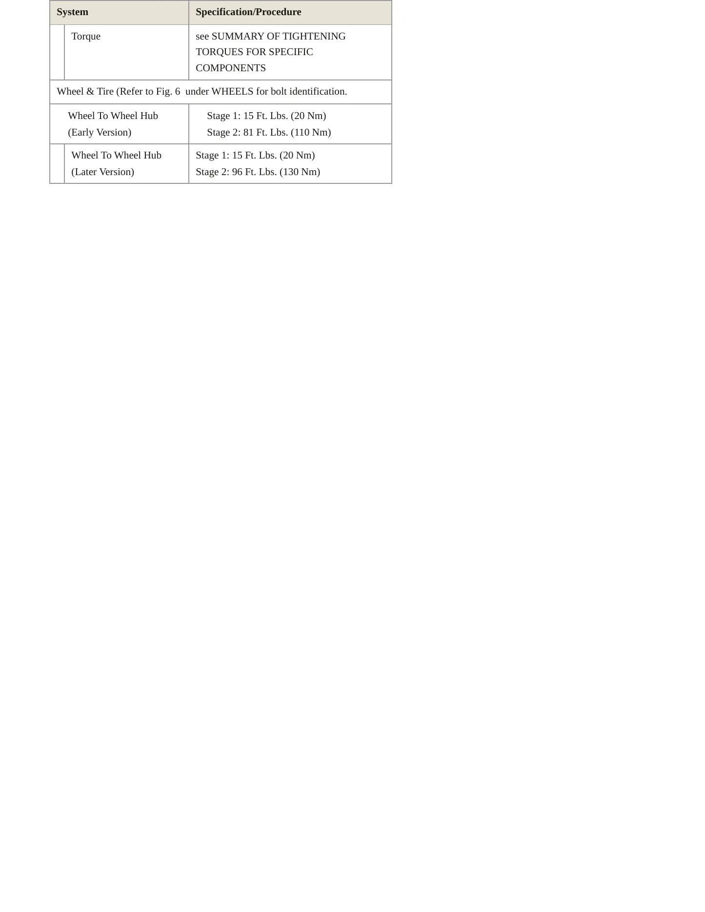 2006 Volvo C70 Service and Repair Manual preview page 4
