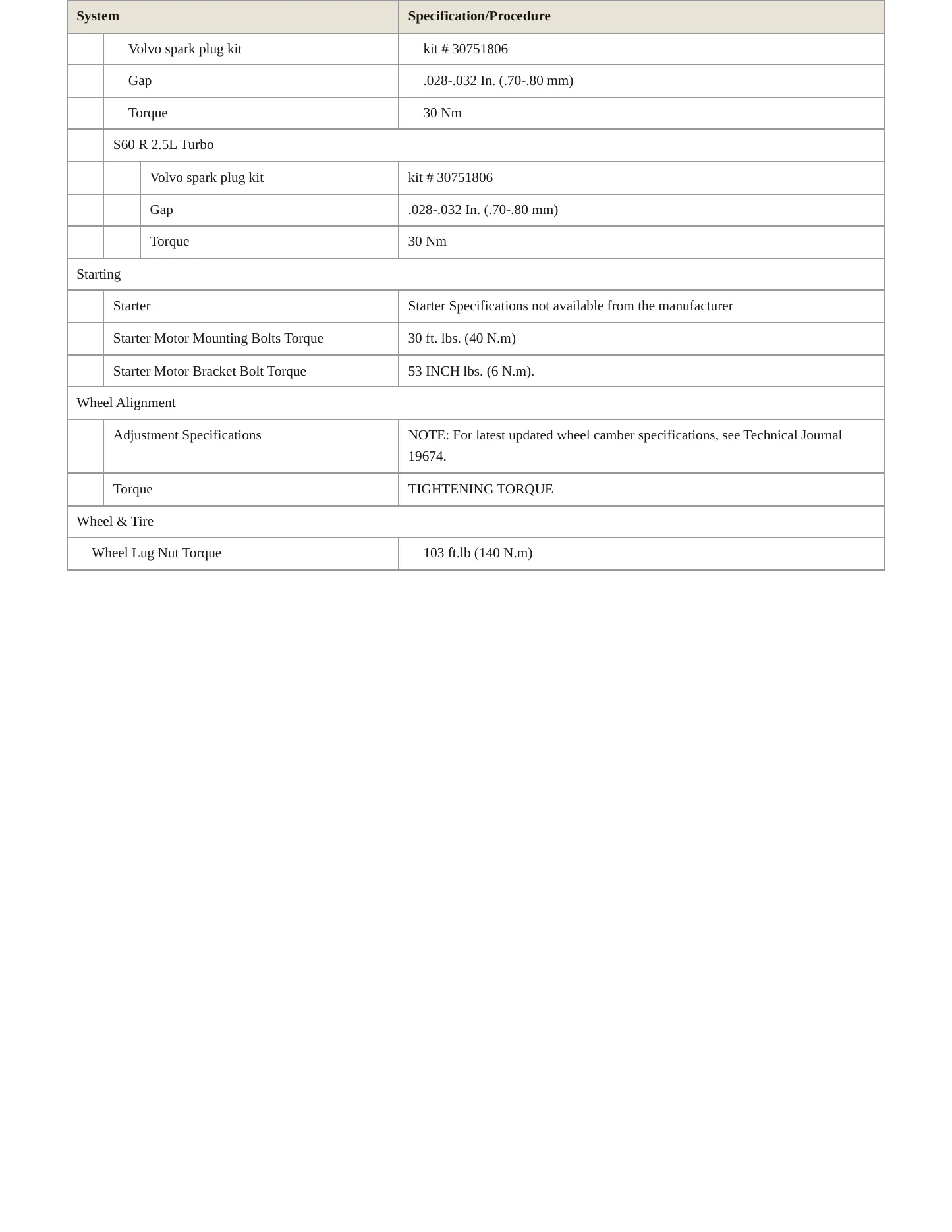 2006 Volvo S60 Service and Repair Manual preview page 4