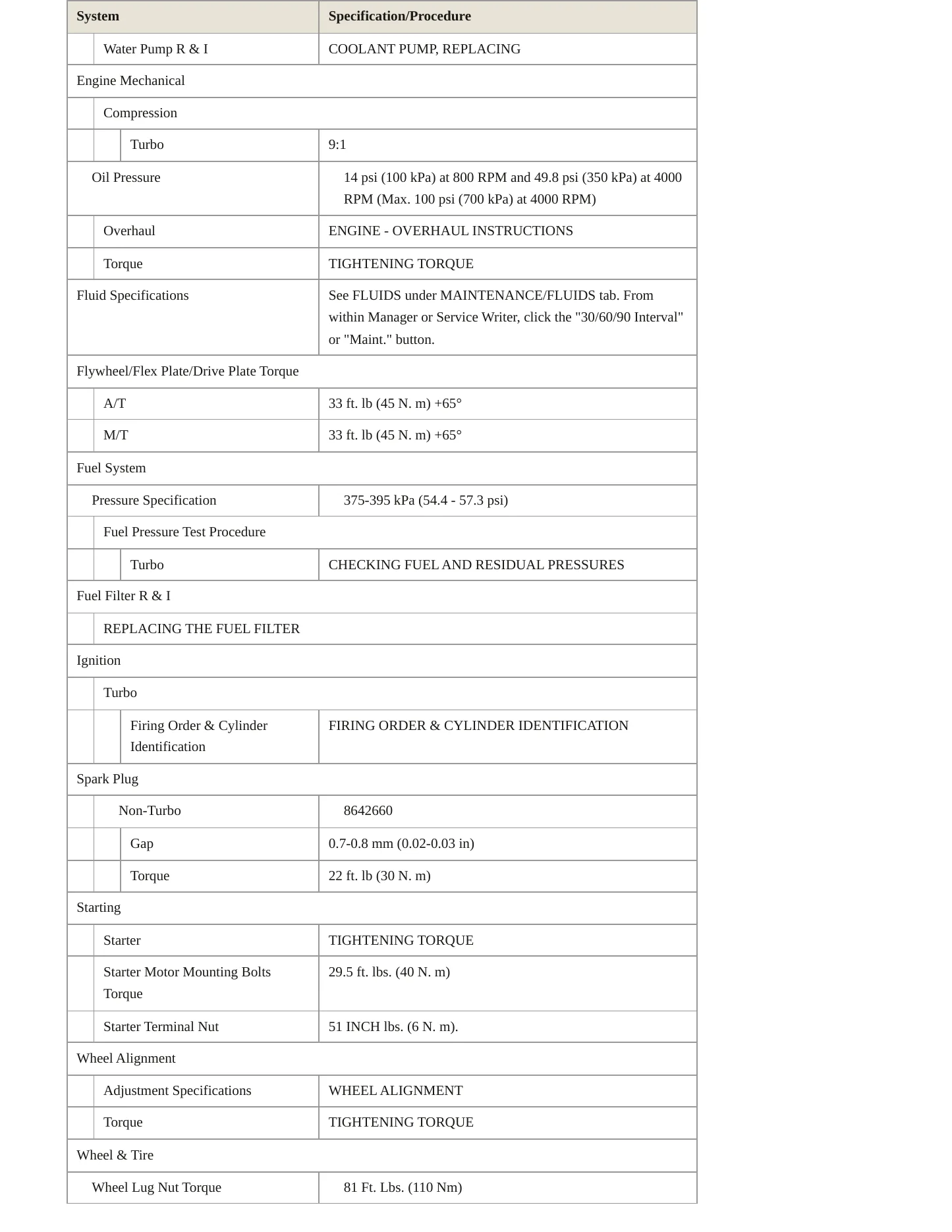 2006 Volvo S80 Service and Repair Manual preview page 3