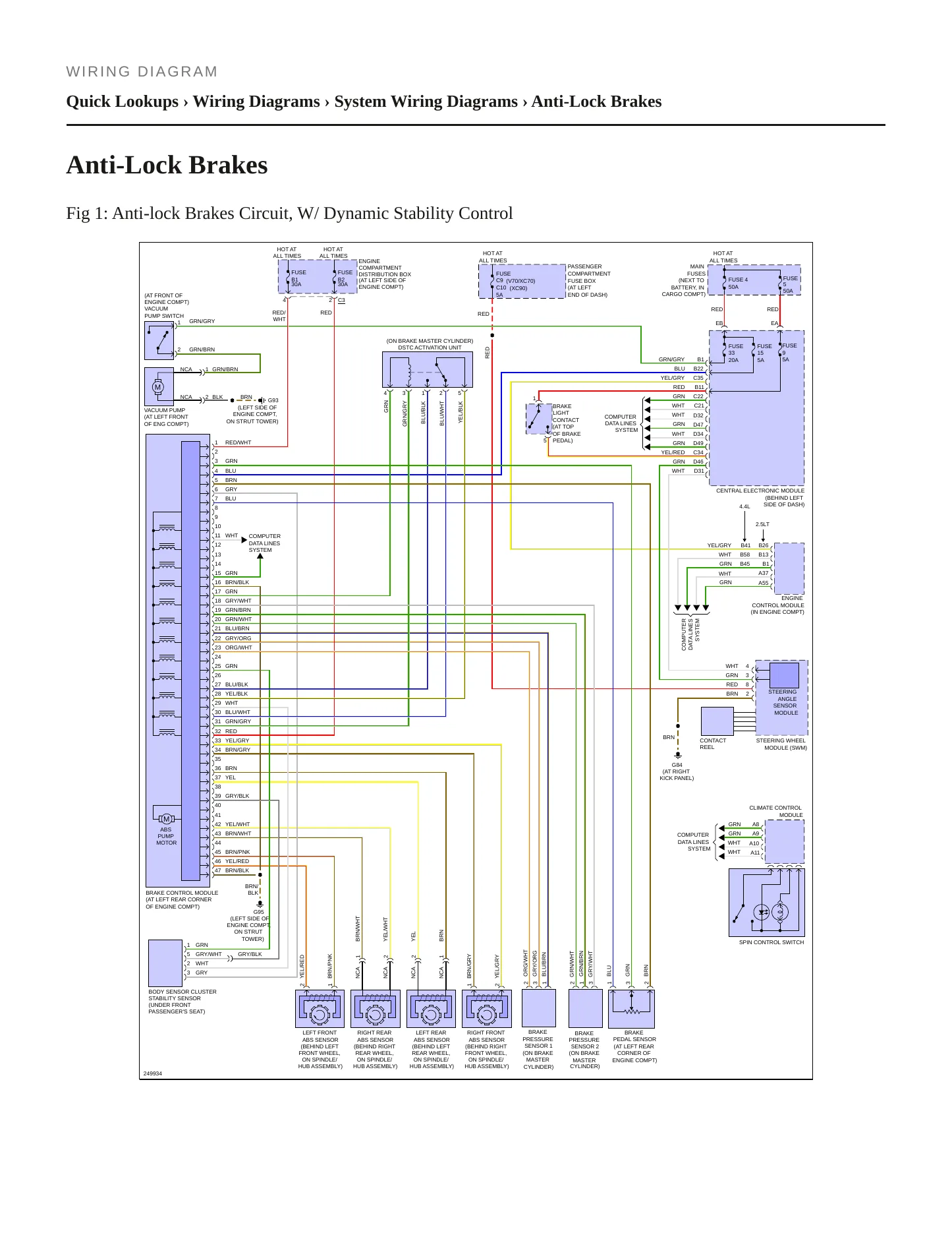2006 Volvo V70 Service and Repair Manual preview page 6