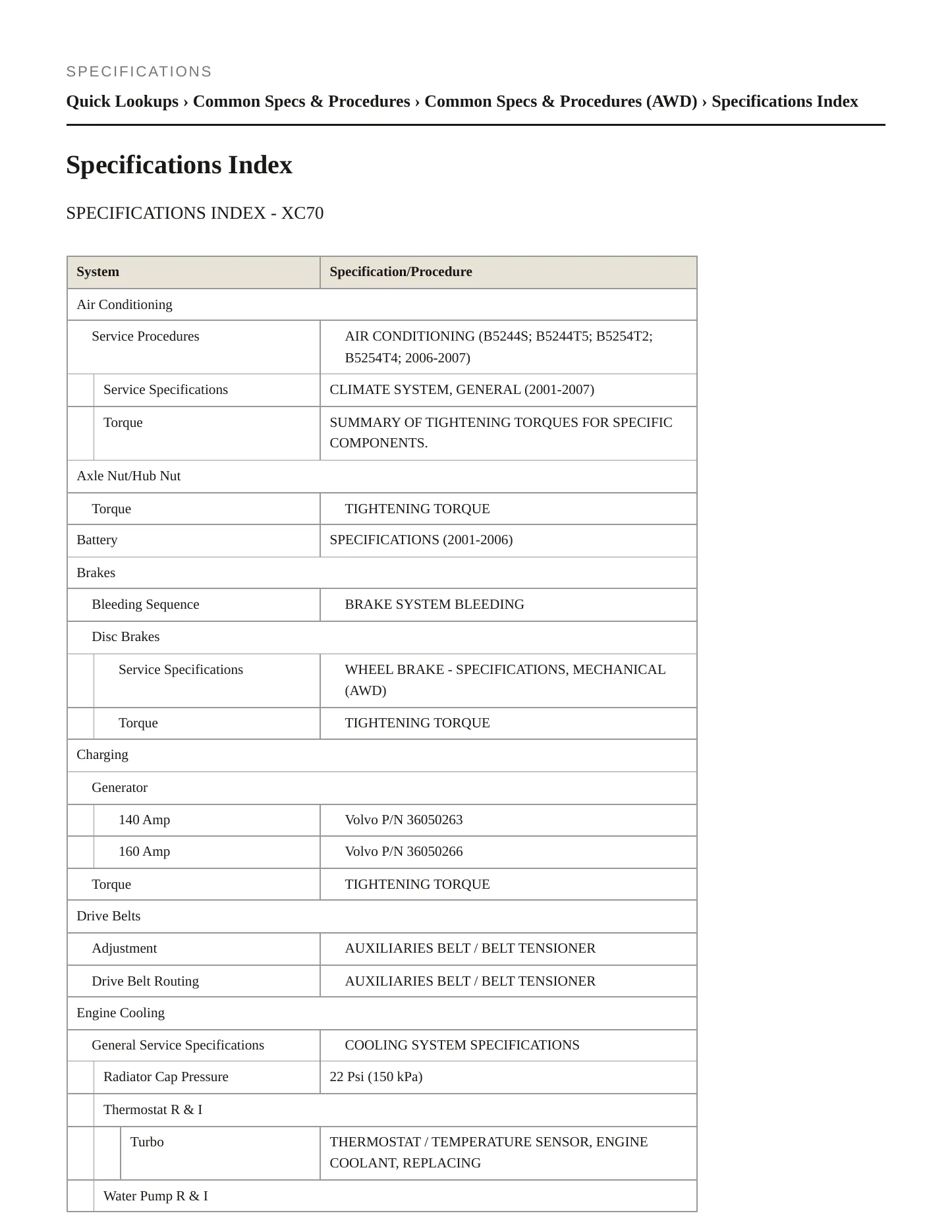 2006 Volvo XC70 Service and Repair Manual preview page 2