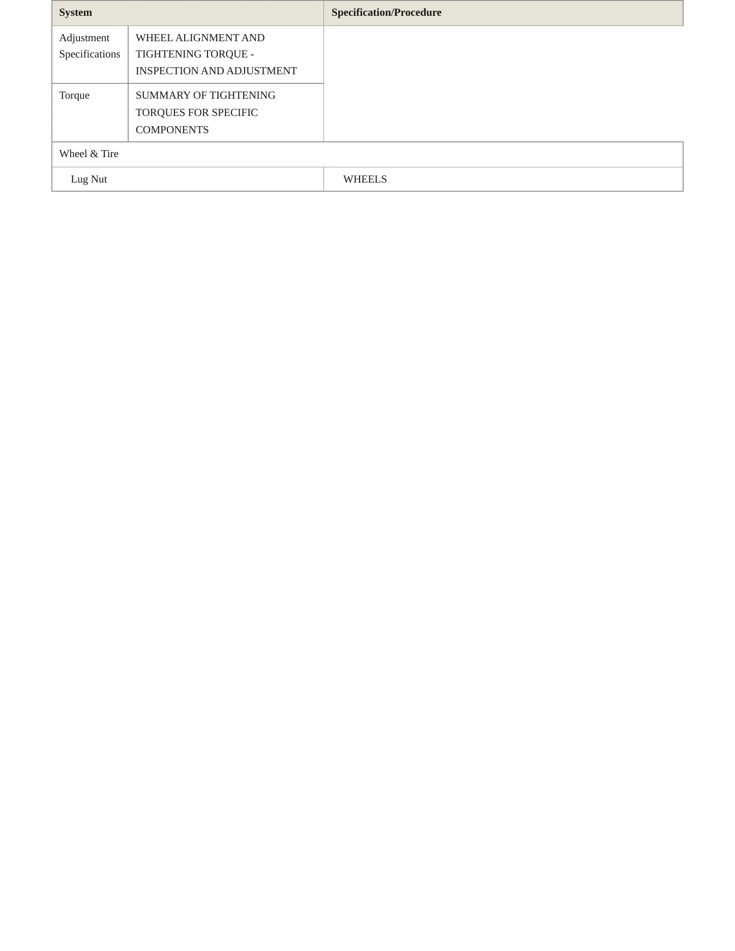 2006 Volvo XC90 Service and Repair Manual preview page 4