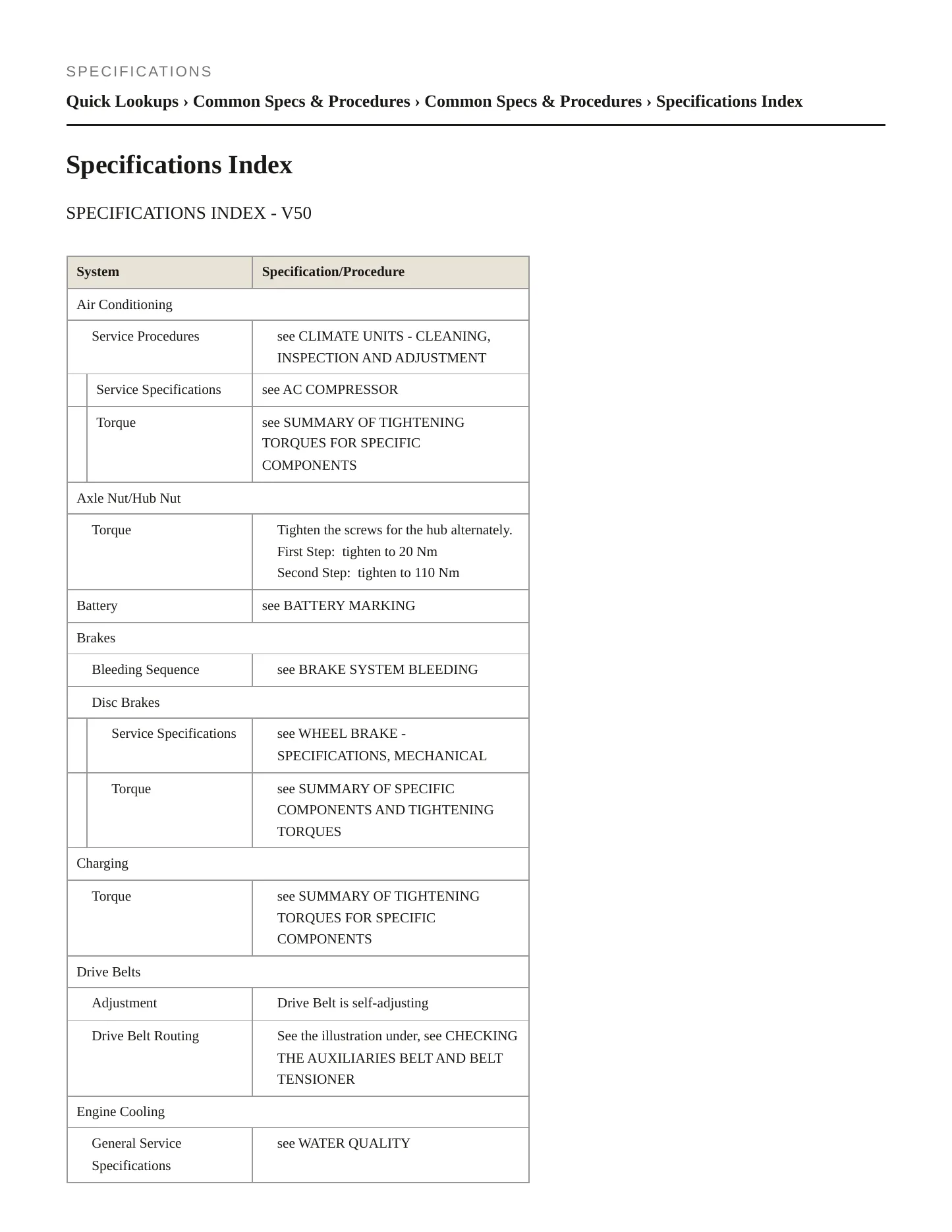 2007 Volvo V50 Service and Repair Manual preview page 2