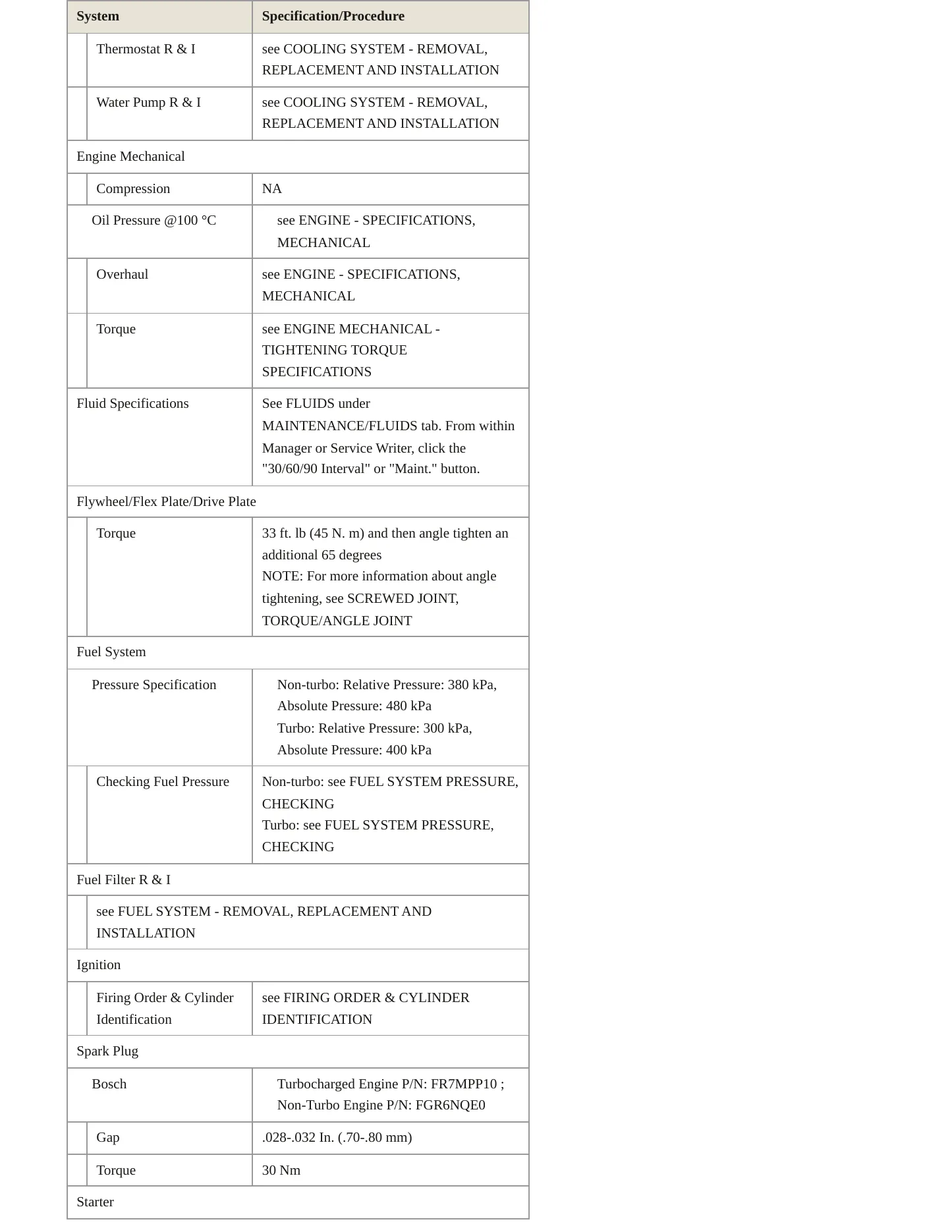 2007 Volvo V50 Service and Repair Manual preview page 3