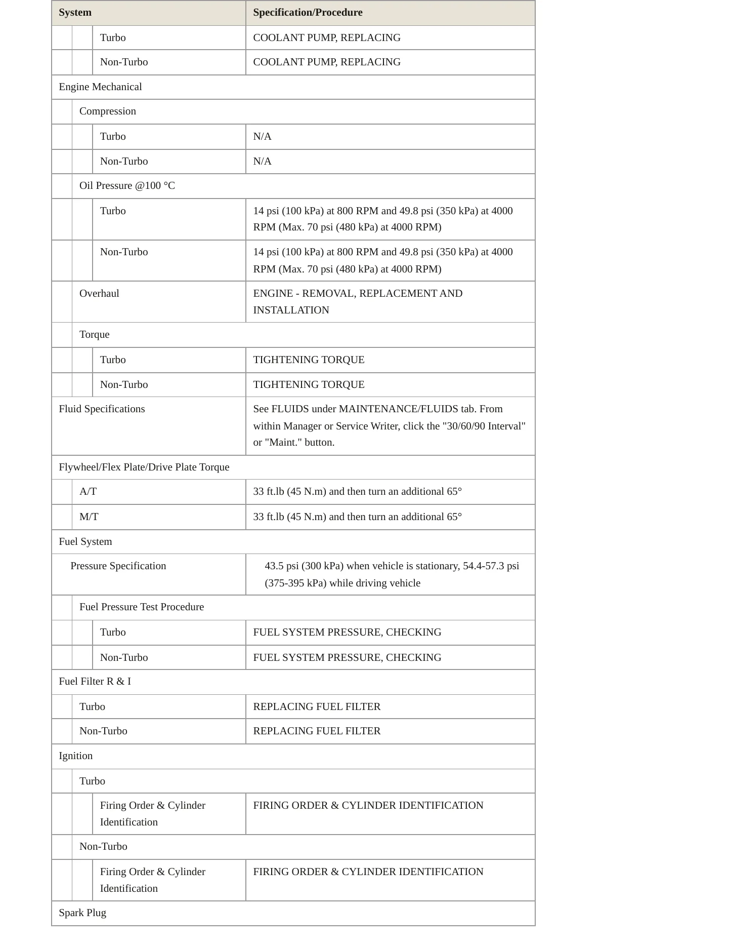 2007 Volvo V70 Service and Repair Manual preview page 3