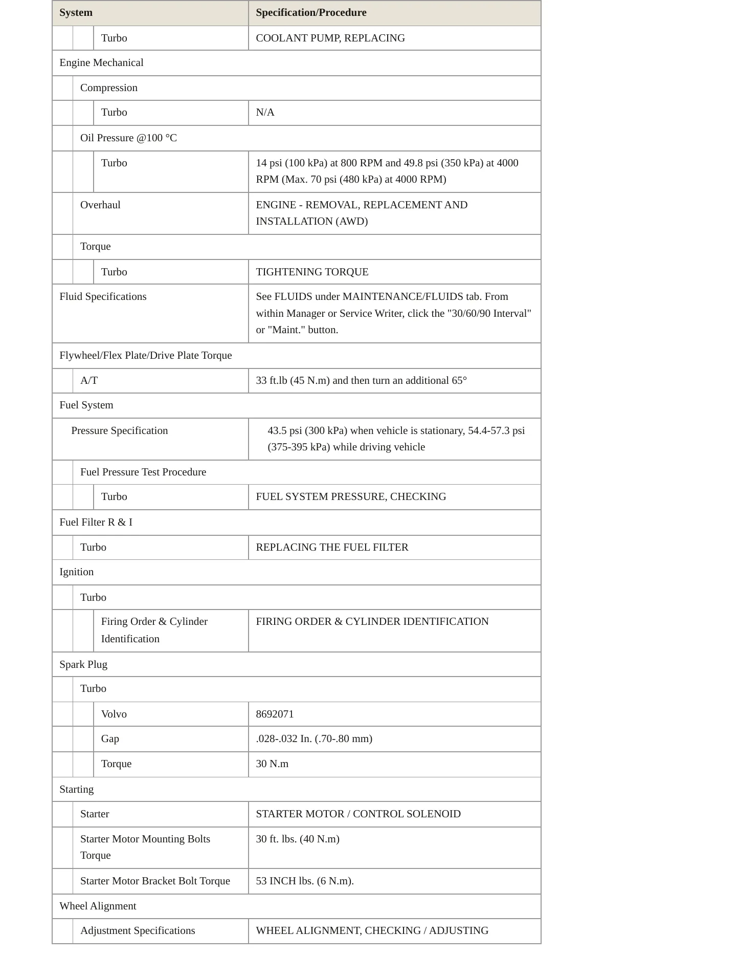 2007 Volvo XC70 Service and Repair Manual preview page 3