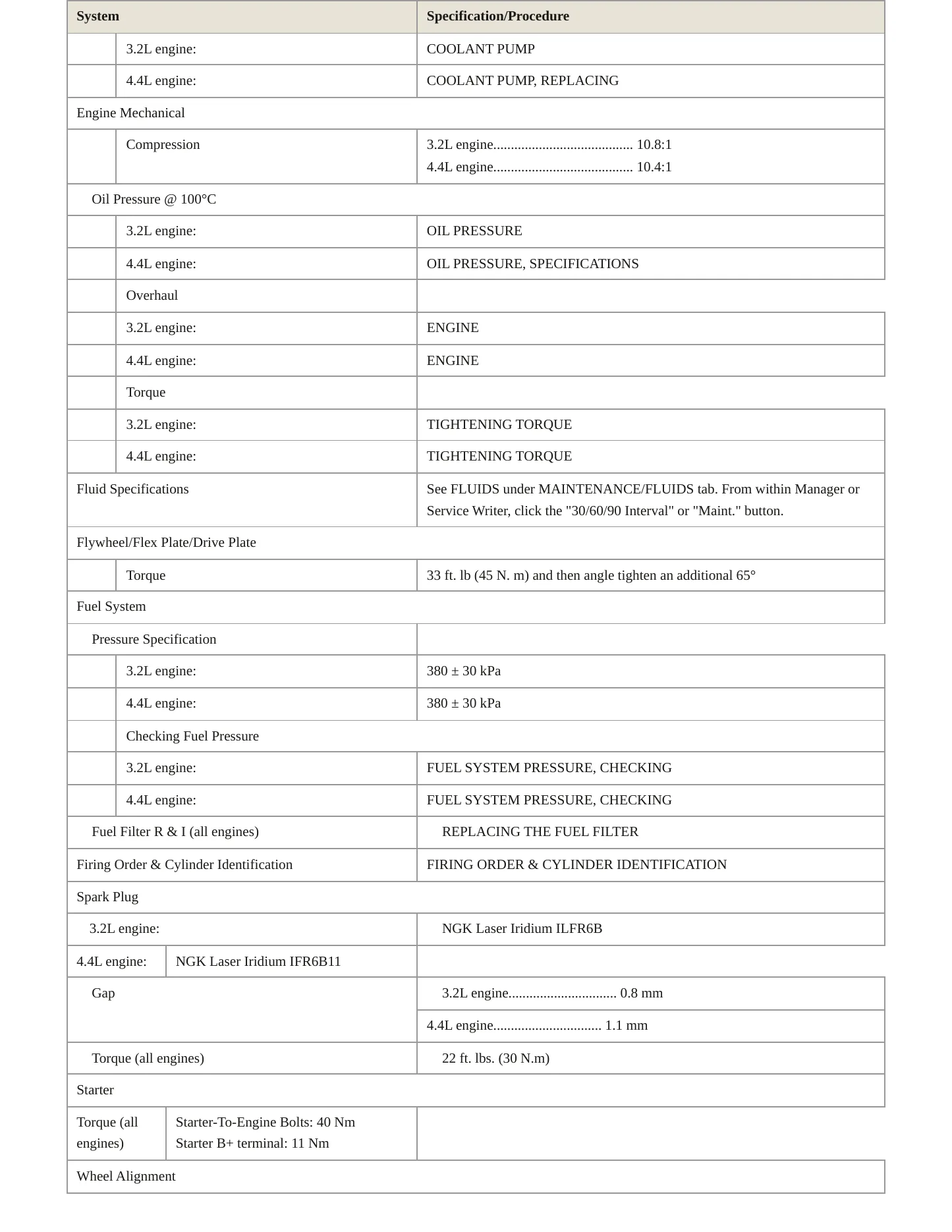 2007 Volvo XC90 Service and Repair Manual preview page 3