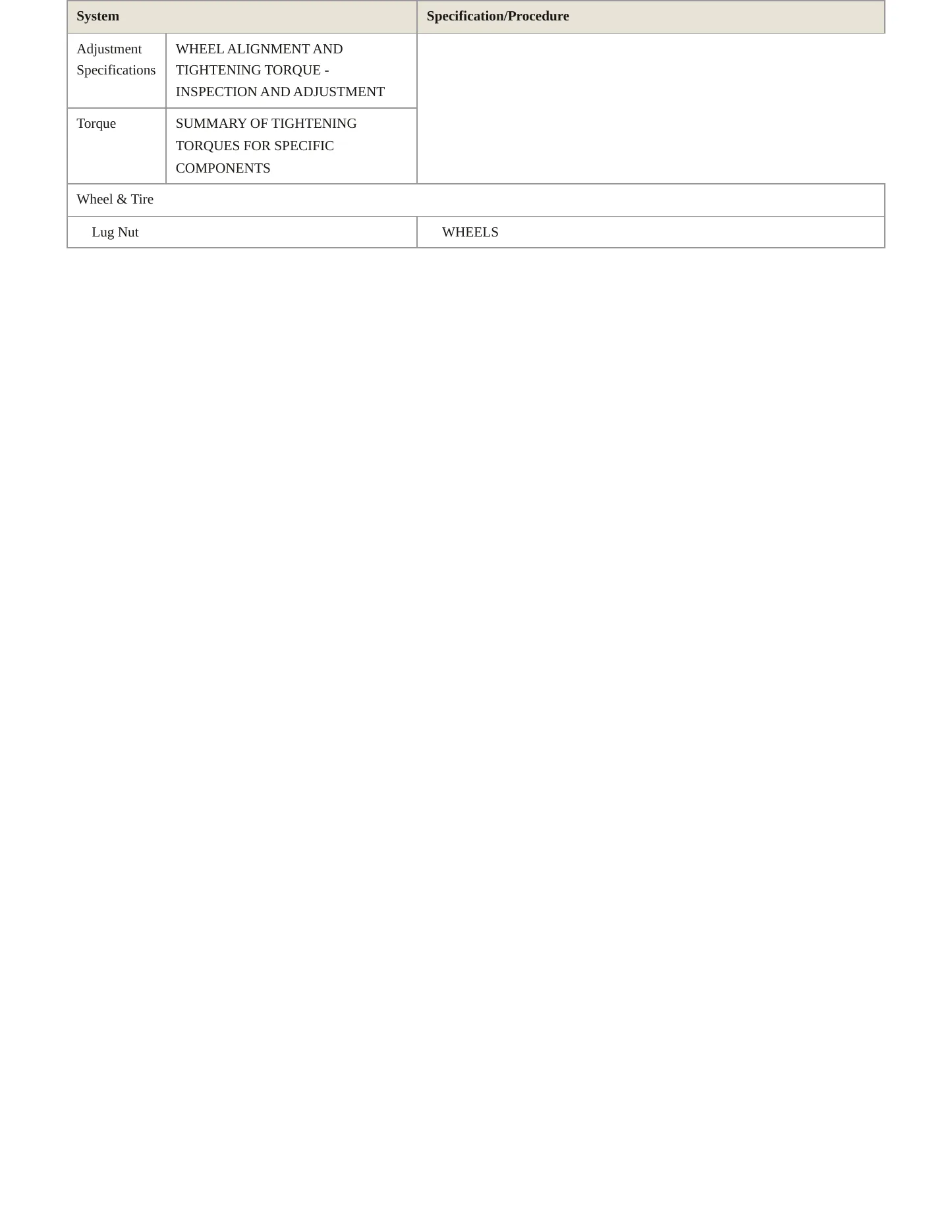 2007 Volvo XC90 Service and Repair Manual preview page 4