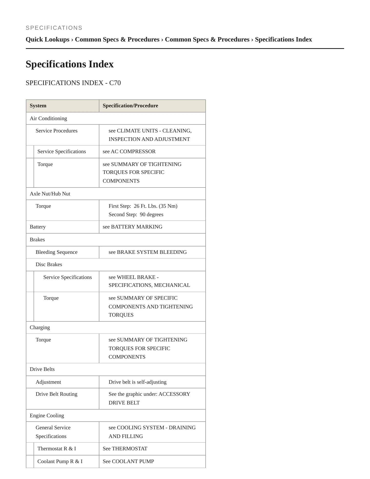 2008 Volvo C70 Service and Repair Manual preview page 2