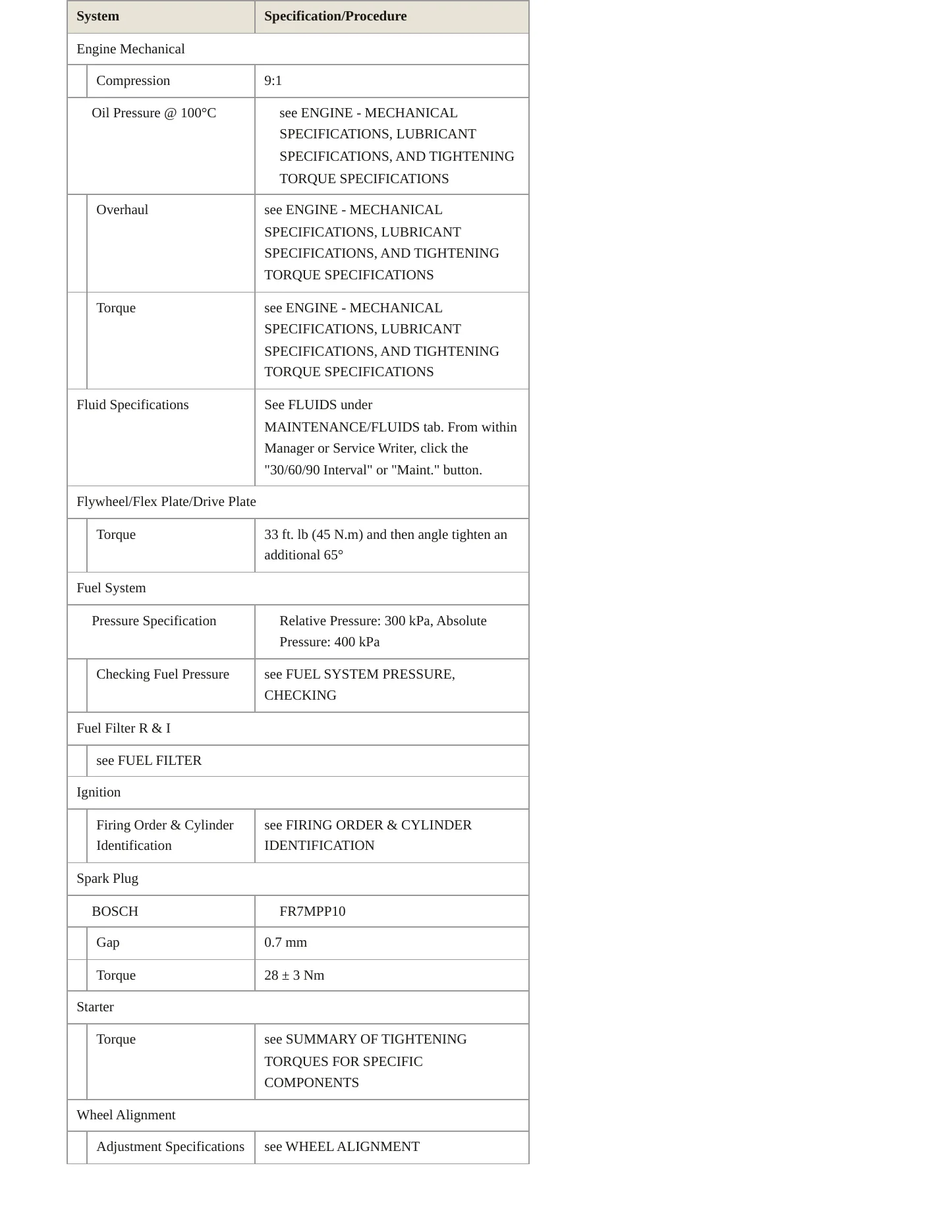 2008 Volvo C70 Service and Repair Manual preview page 3