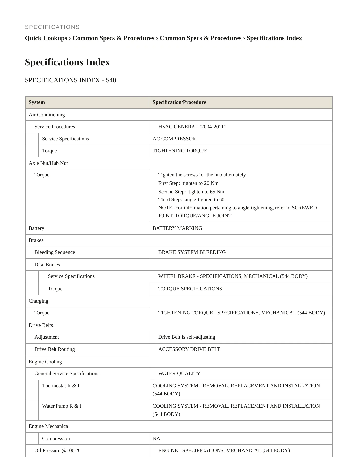 2008 Volvo S40 Service and Repair Manual preview page 2