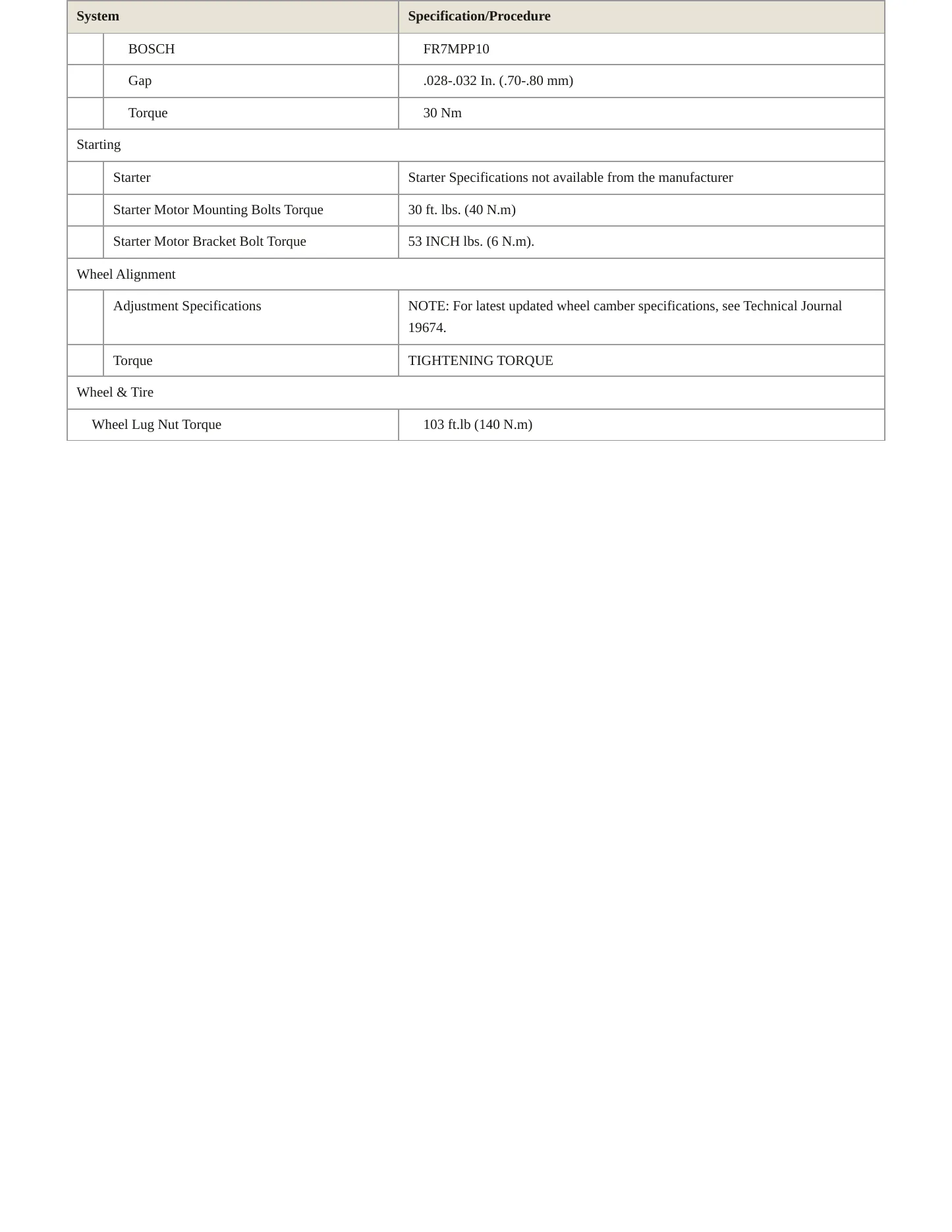2008 Volvo S60 Service and Repair Manual preview page 4