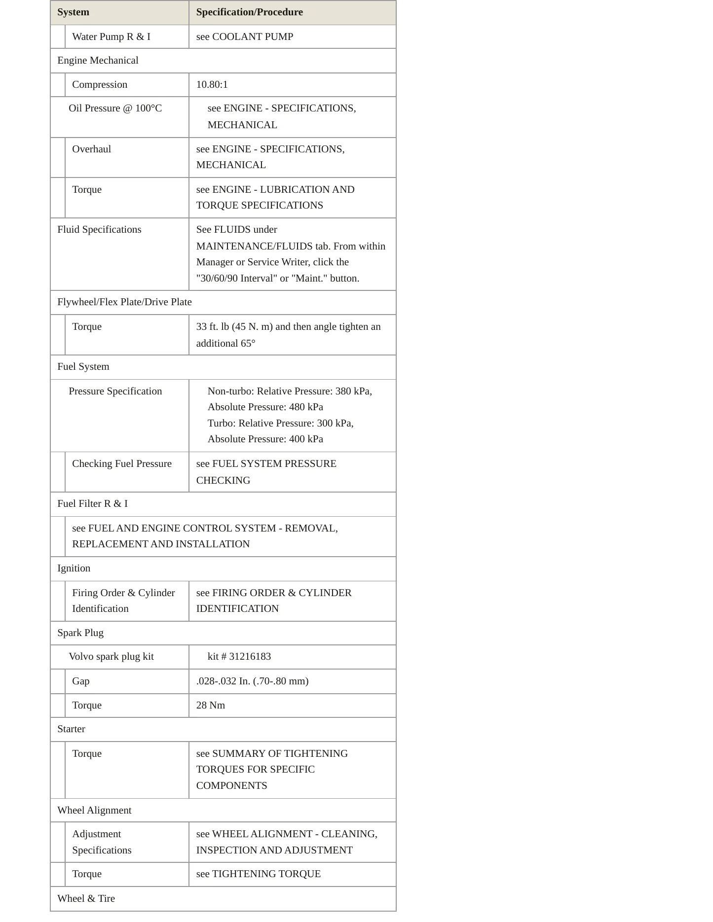 2008 Volvo V70 Service and Repair Manual preview page 3