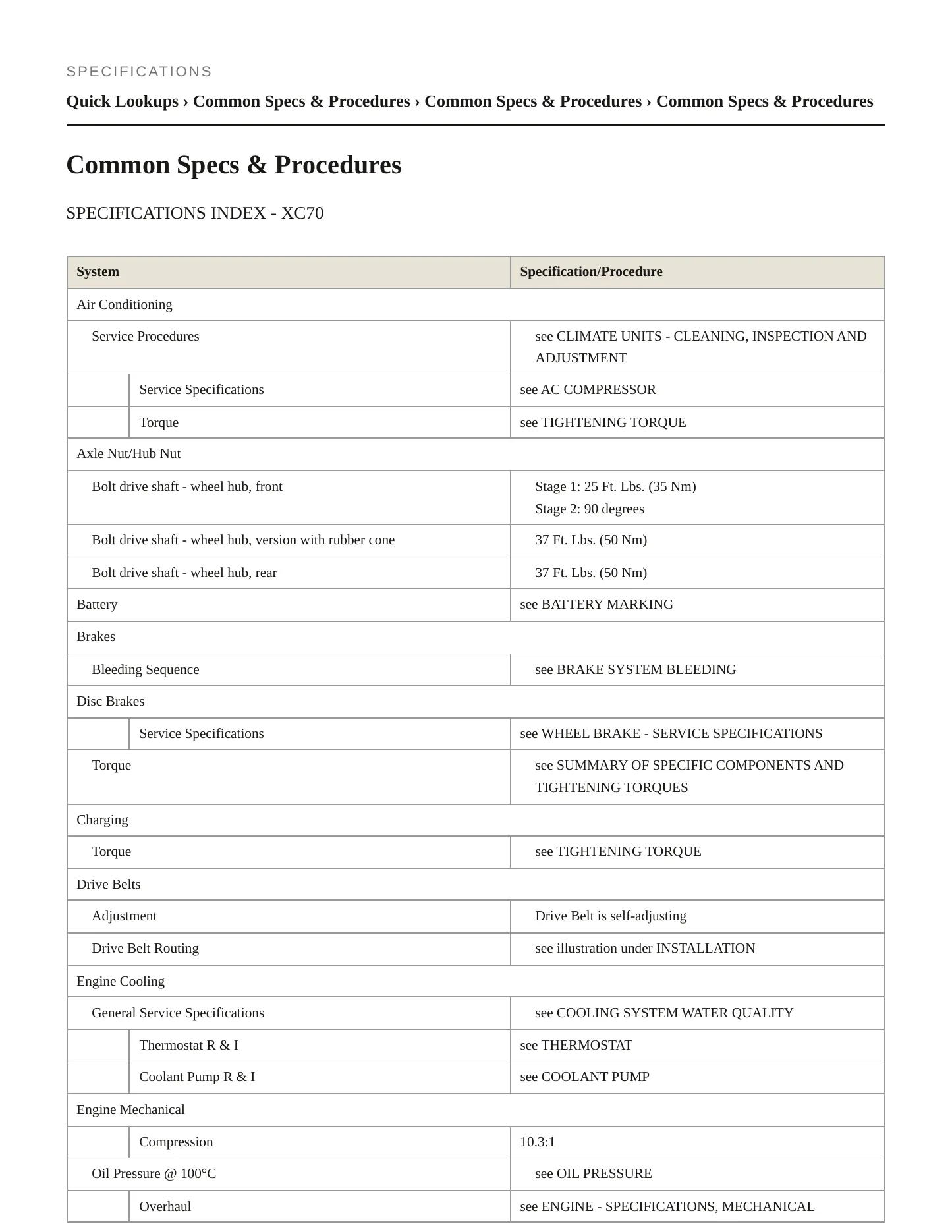 2008 Volvo XC70 Service and Repair Manual preview page 2