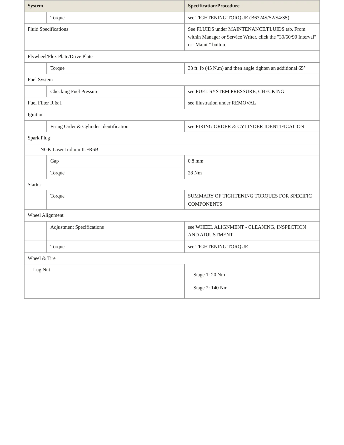 2008 Volvo XC70 Service and Repair Manual preview page 3