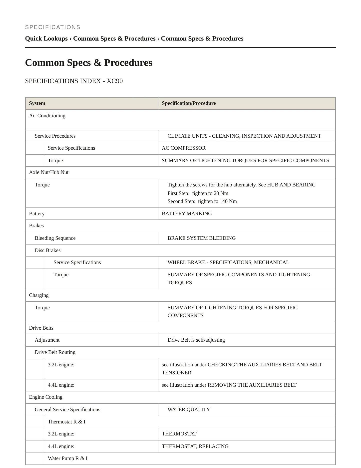 2008 Volvo XC90 Service and Repair Manual preview page 2