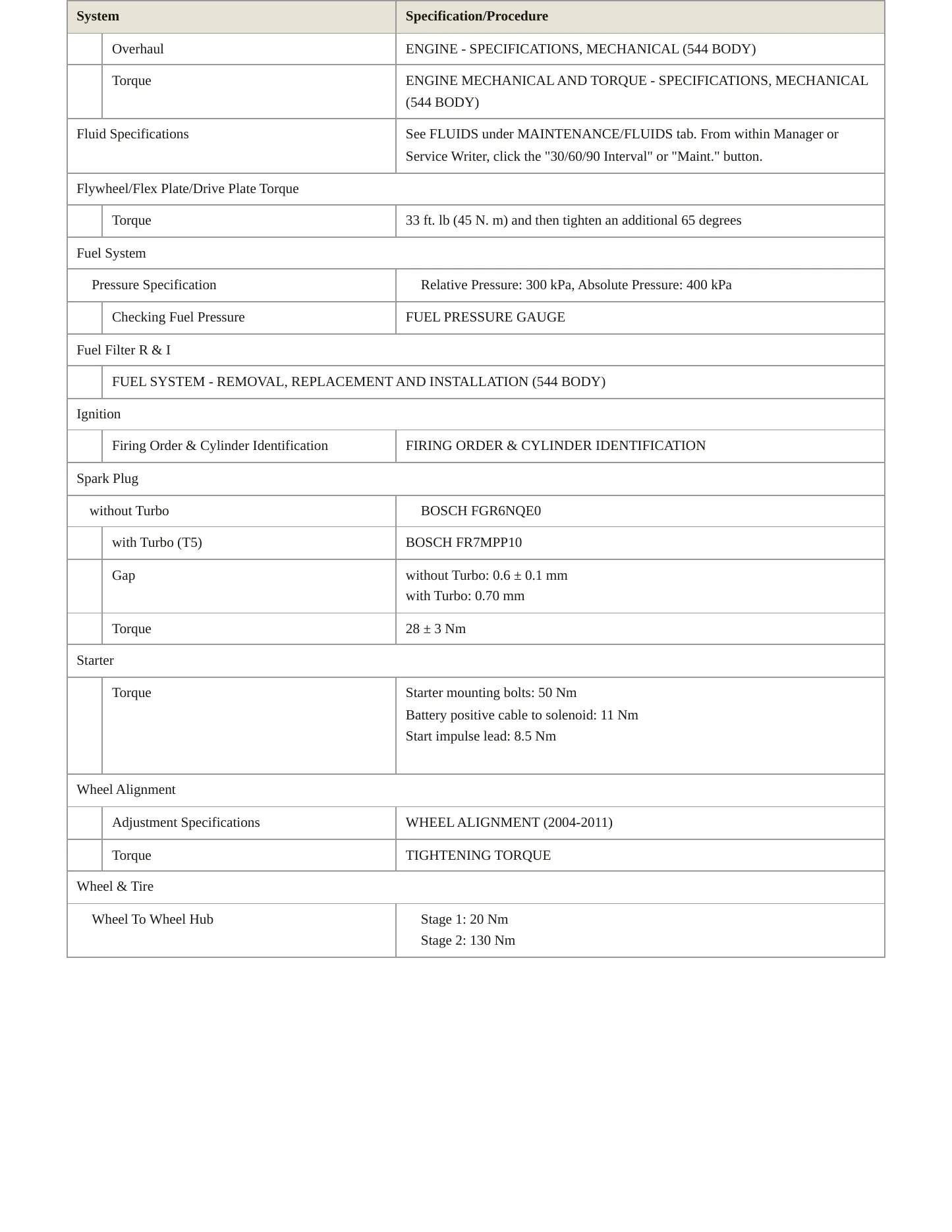 2009 Volvo S40 Service and Repair Manual preview page 3