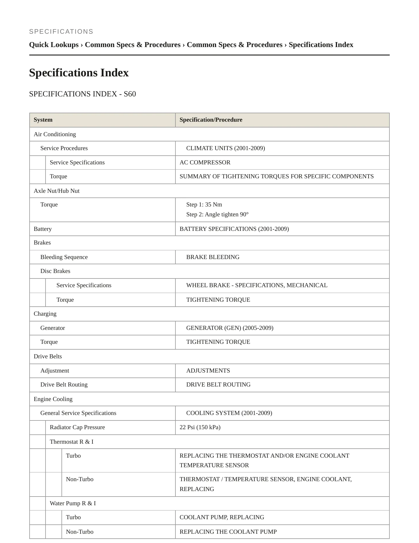 2009 Volvo S60 Service and Repair Manual preview page 2