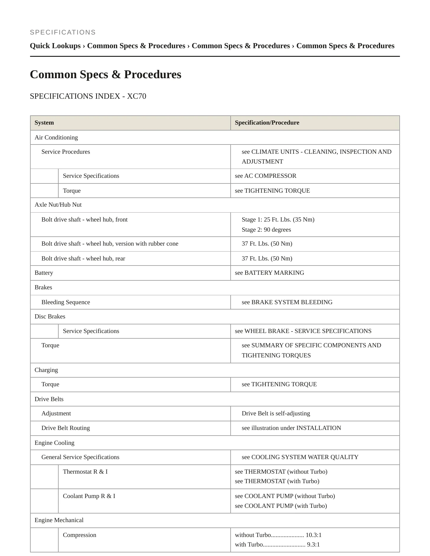 2009 Volvo XC70 Service and Repair Manual preview page 2