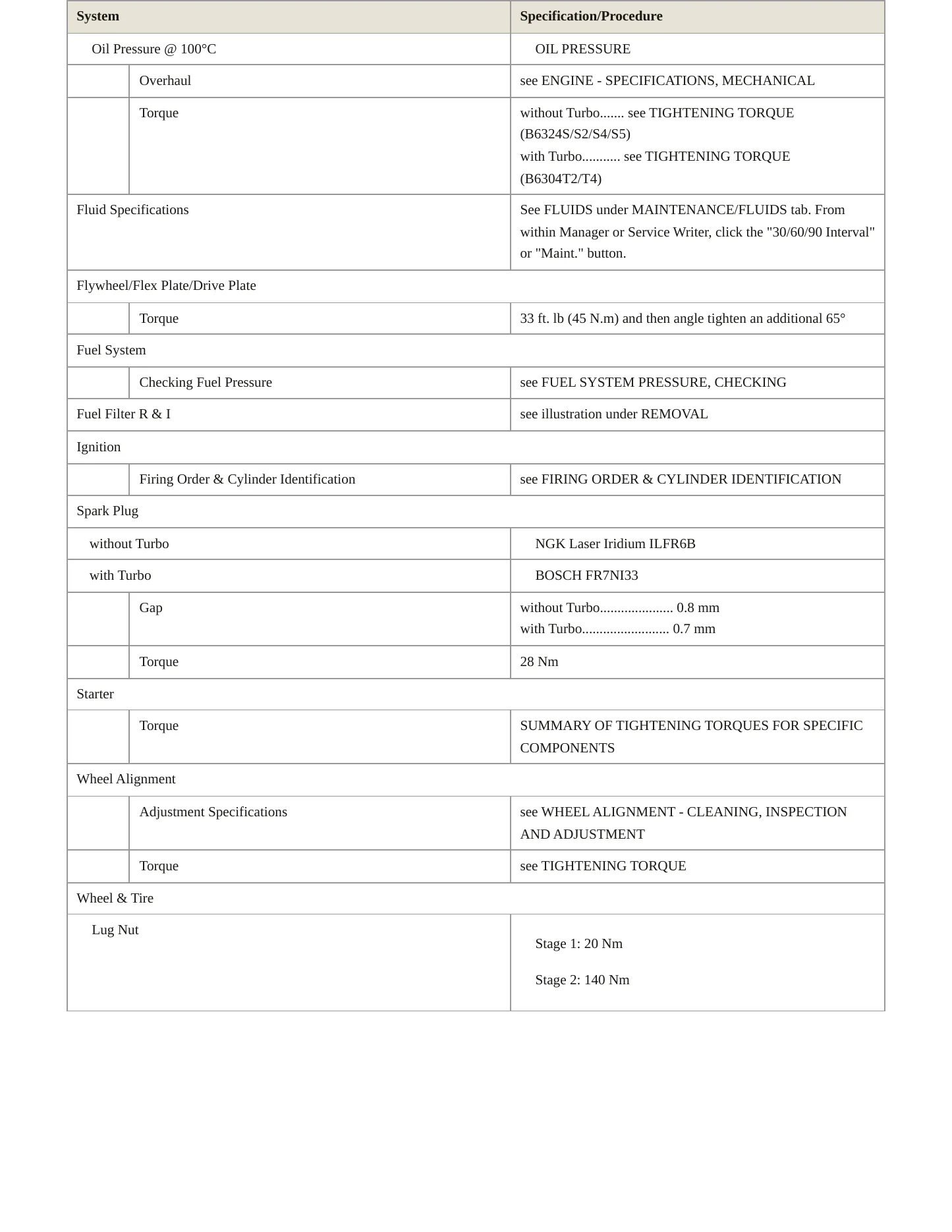 2009 Volvo XC70 Service and Repair Manual preview page 3
