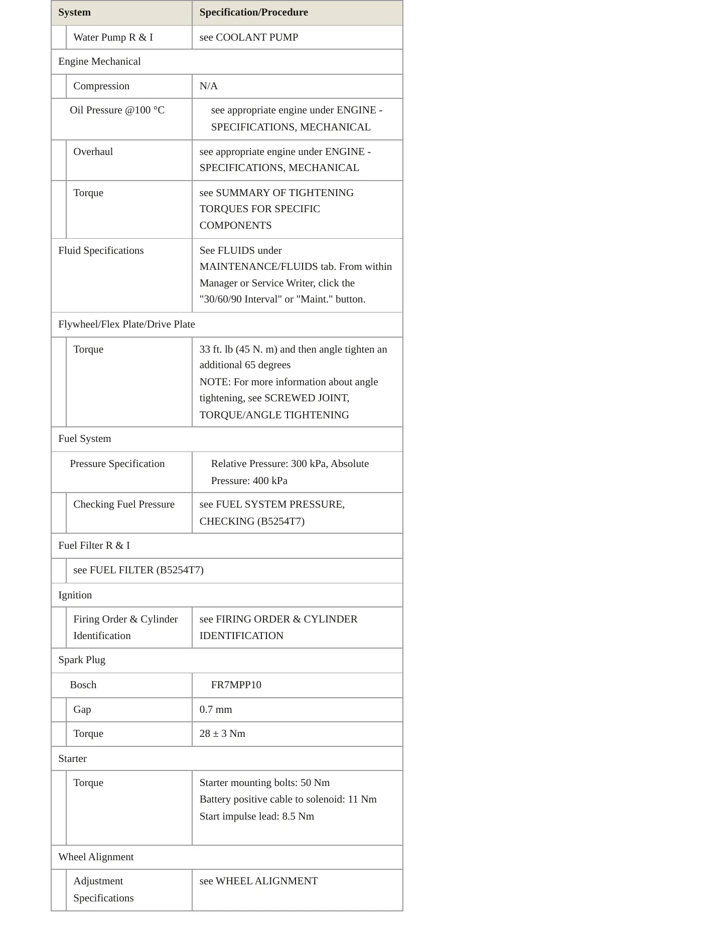 2010 Volvo C30 Service and Repair Manual preview page 3