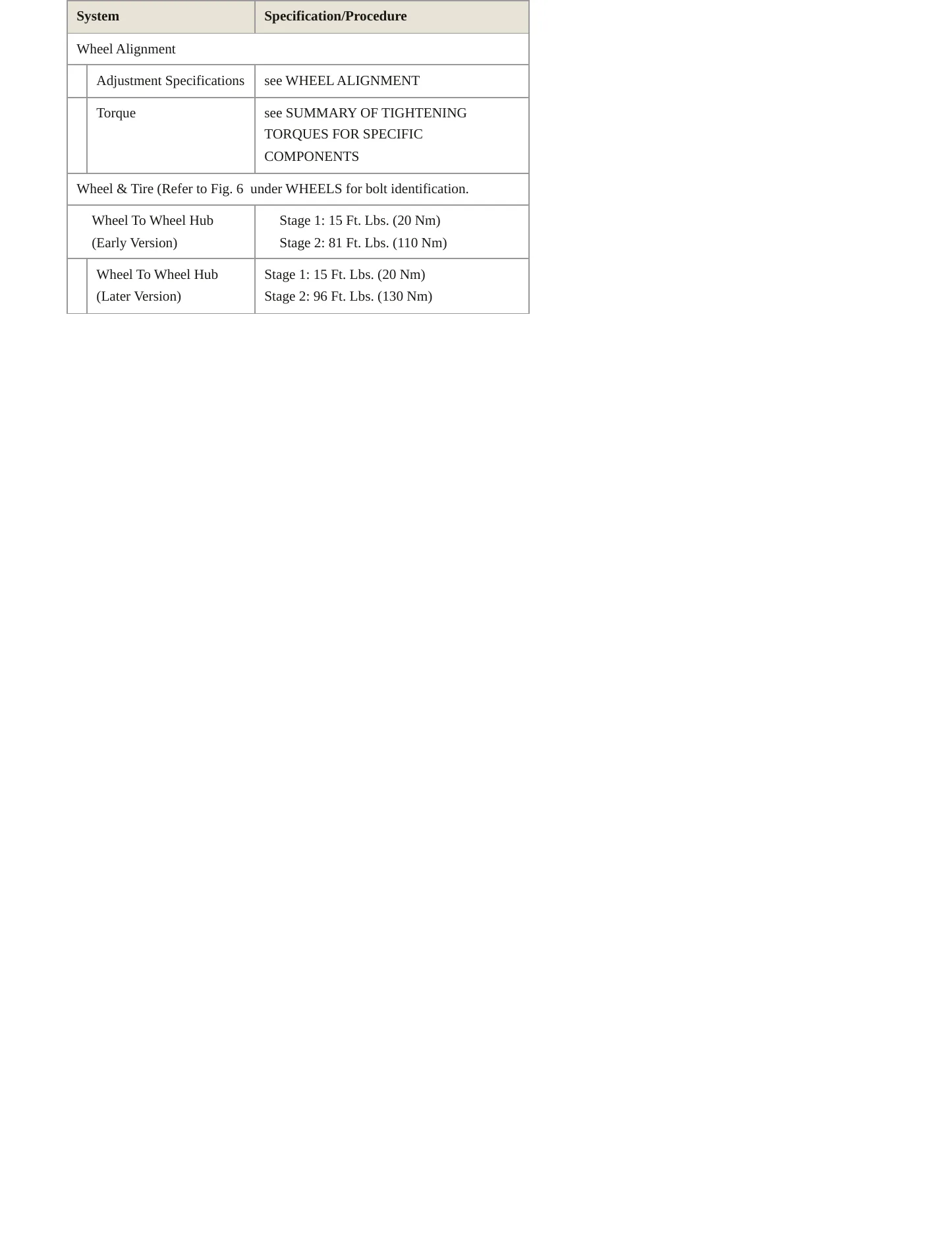 2010 Volvo C70 Service and Repair Manual preview page 4