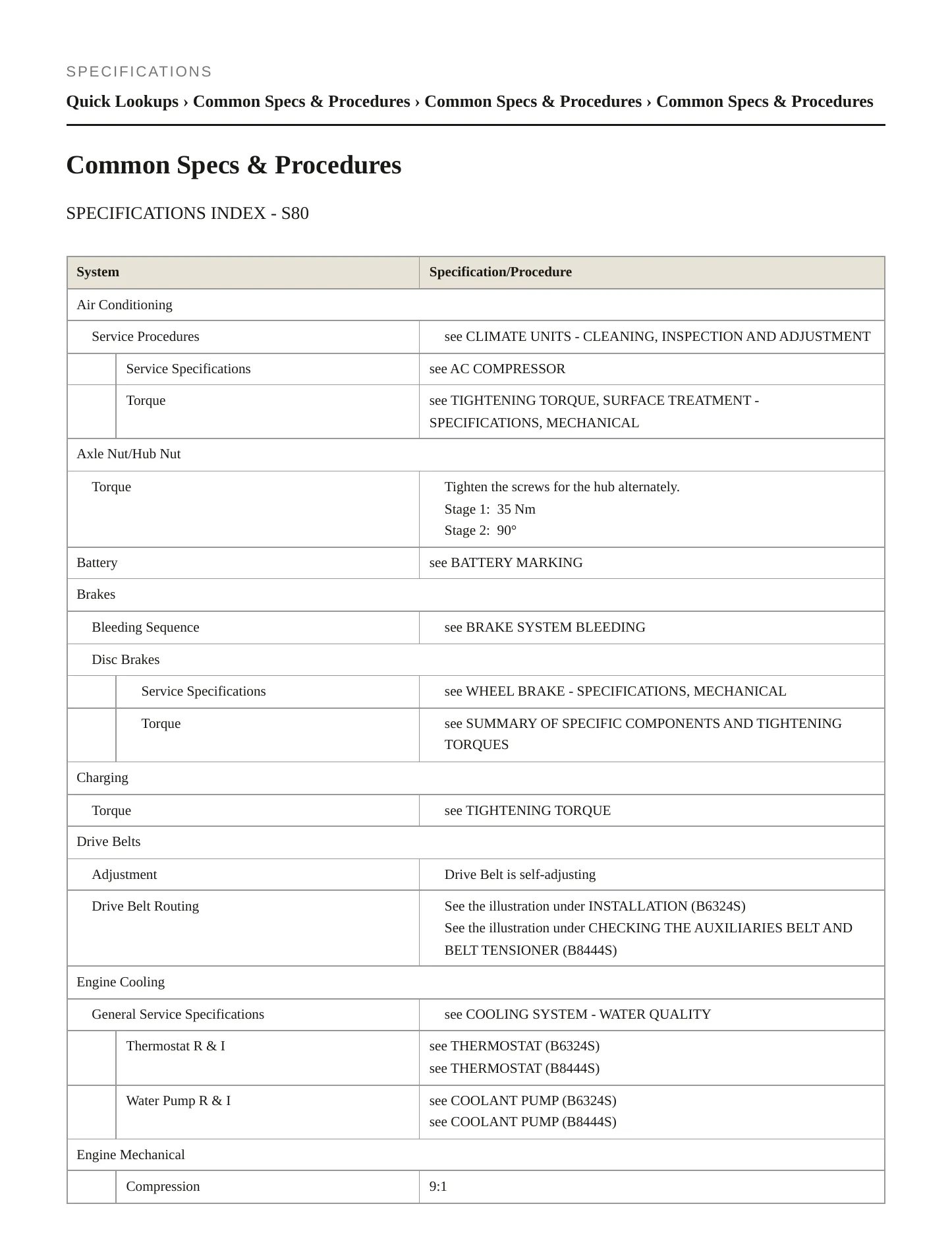 2010 Volvo S80 Service and Repair Manual preview page 2