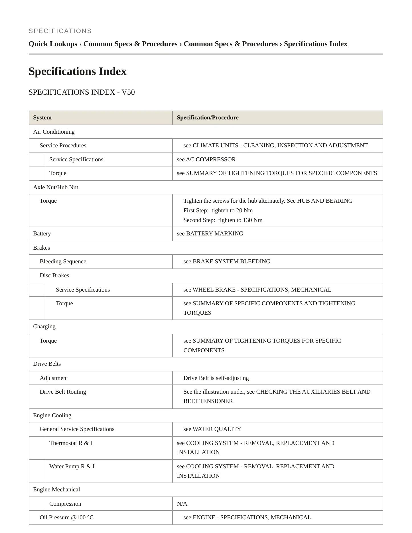 2010 Volvo V50 Service and Repair Manual preview page 2
