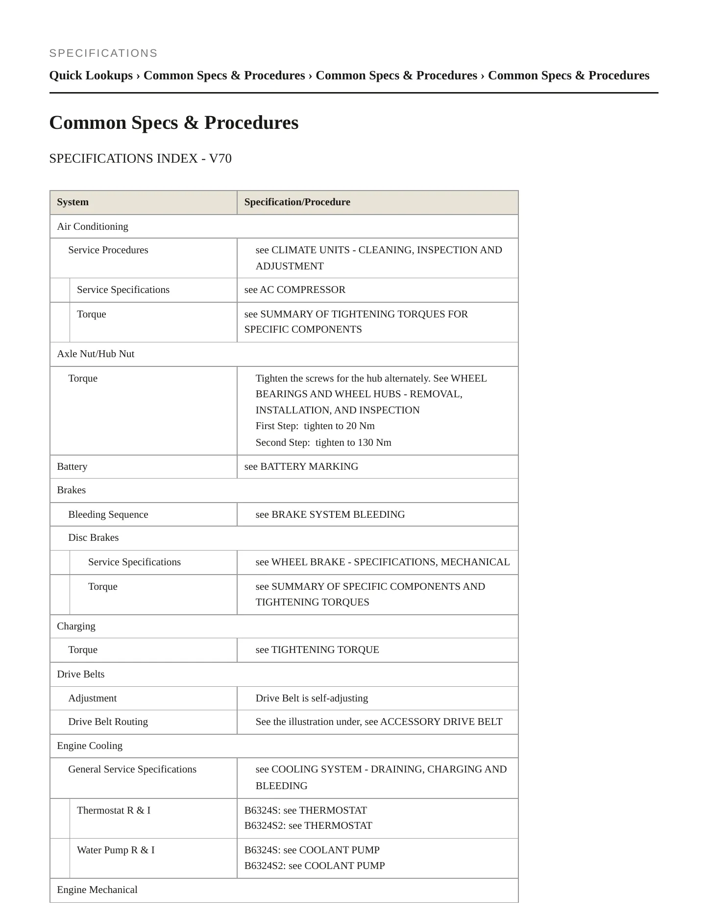 2010 Volvo V70 Service and Repair Manual preview page 2